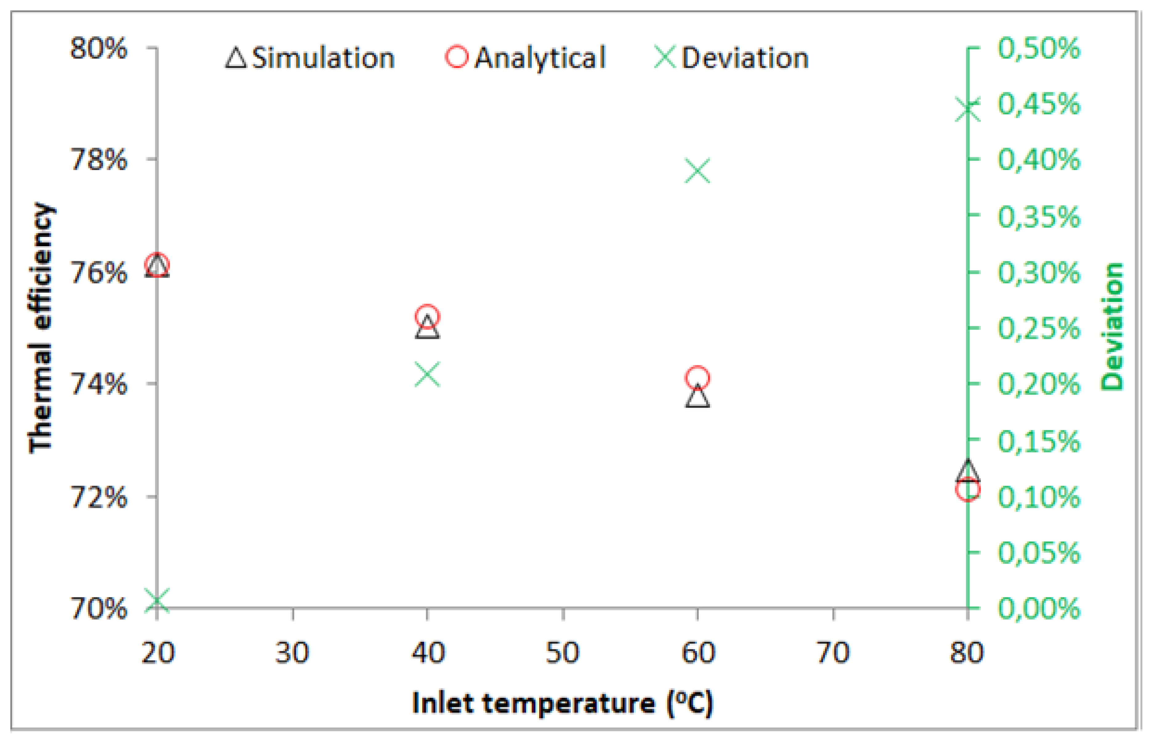 Energies 15 08635 g004 Energies 15 08635 g004
