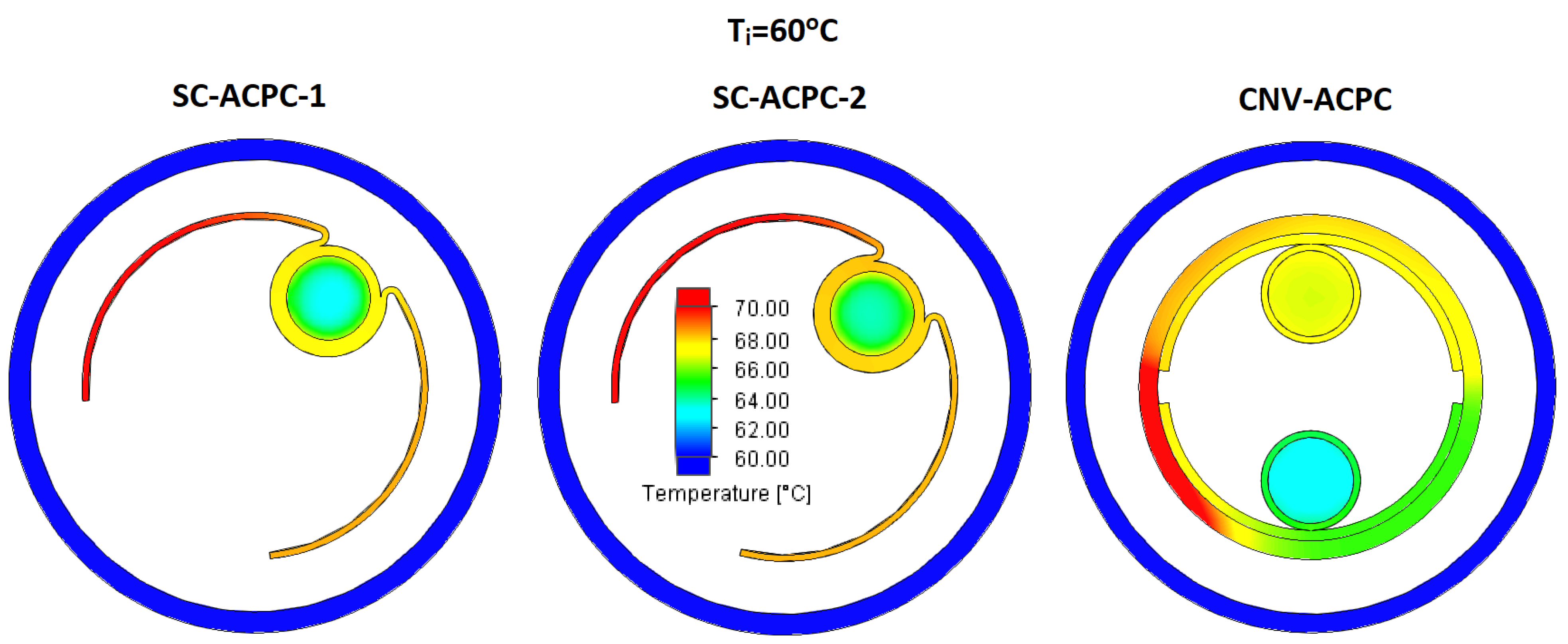 Energies 15 08635 g010 Energies 15 08635 g010