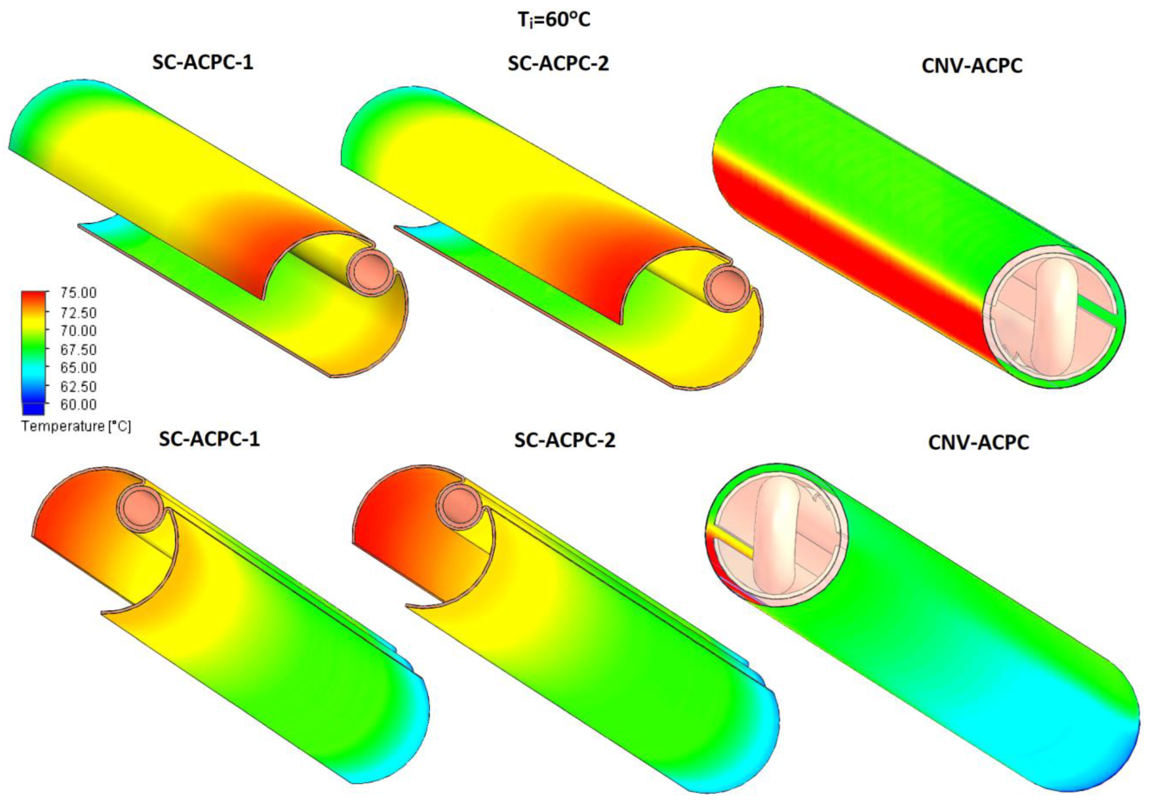 Energies 15 08635 g011 Energies 15 08635 g011