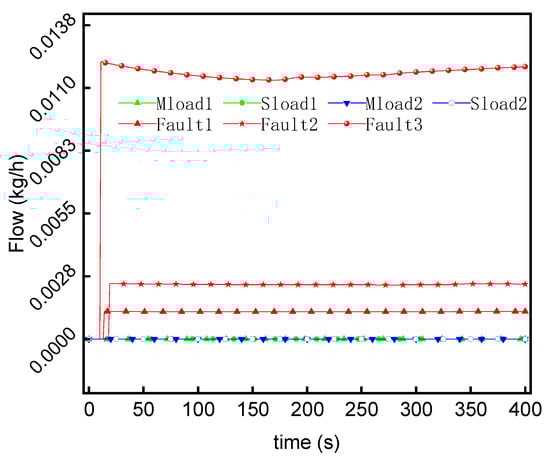 Energies 15 08636 g005
