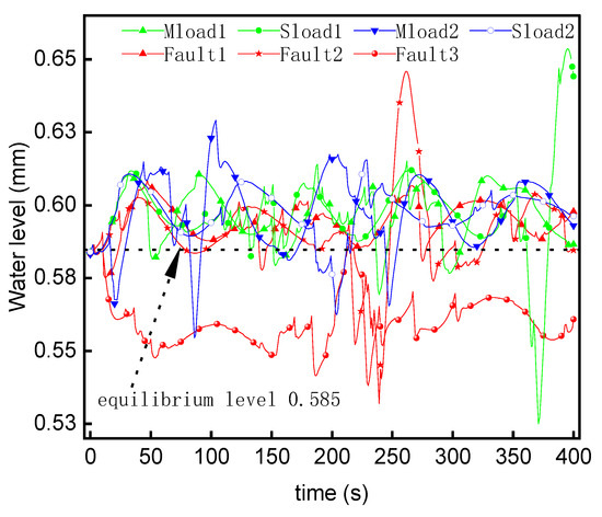 Energies 15 08636 g013