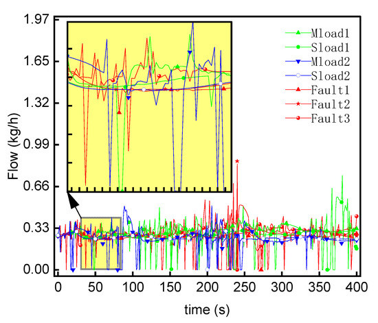 Energies 15 08636 g016