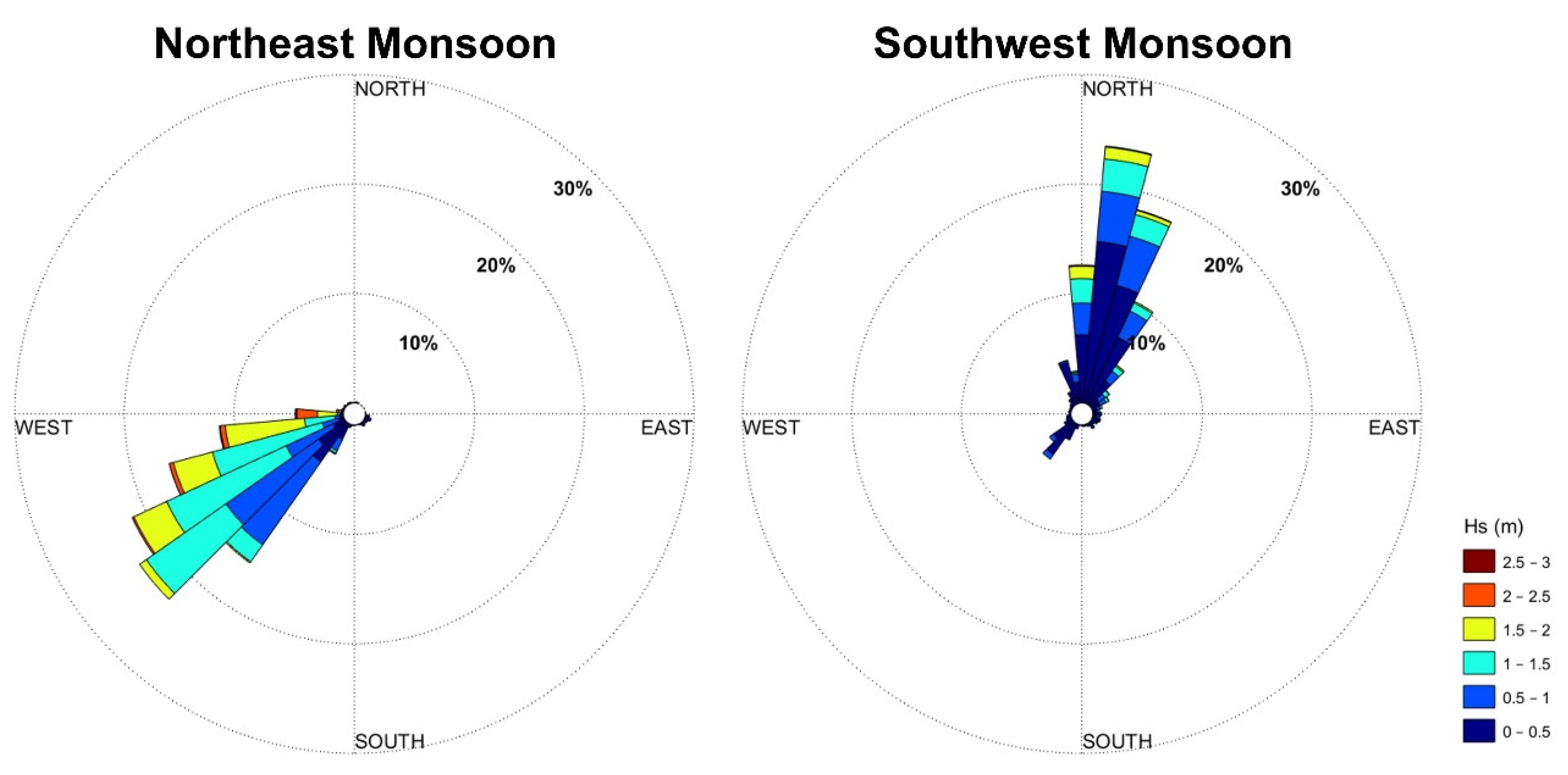 Energies 15 08637 g011 Energies 15 08637 g011