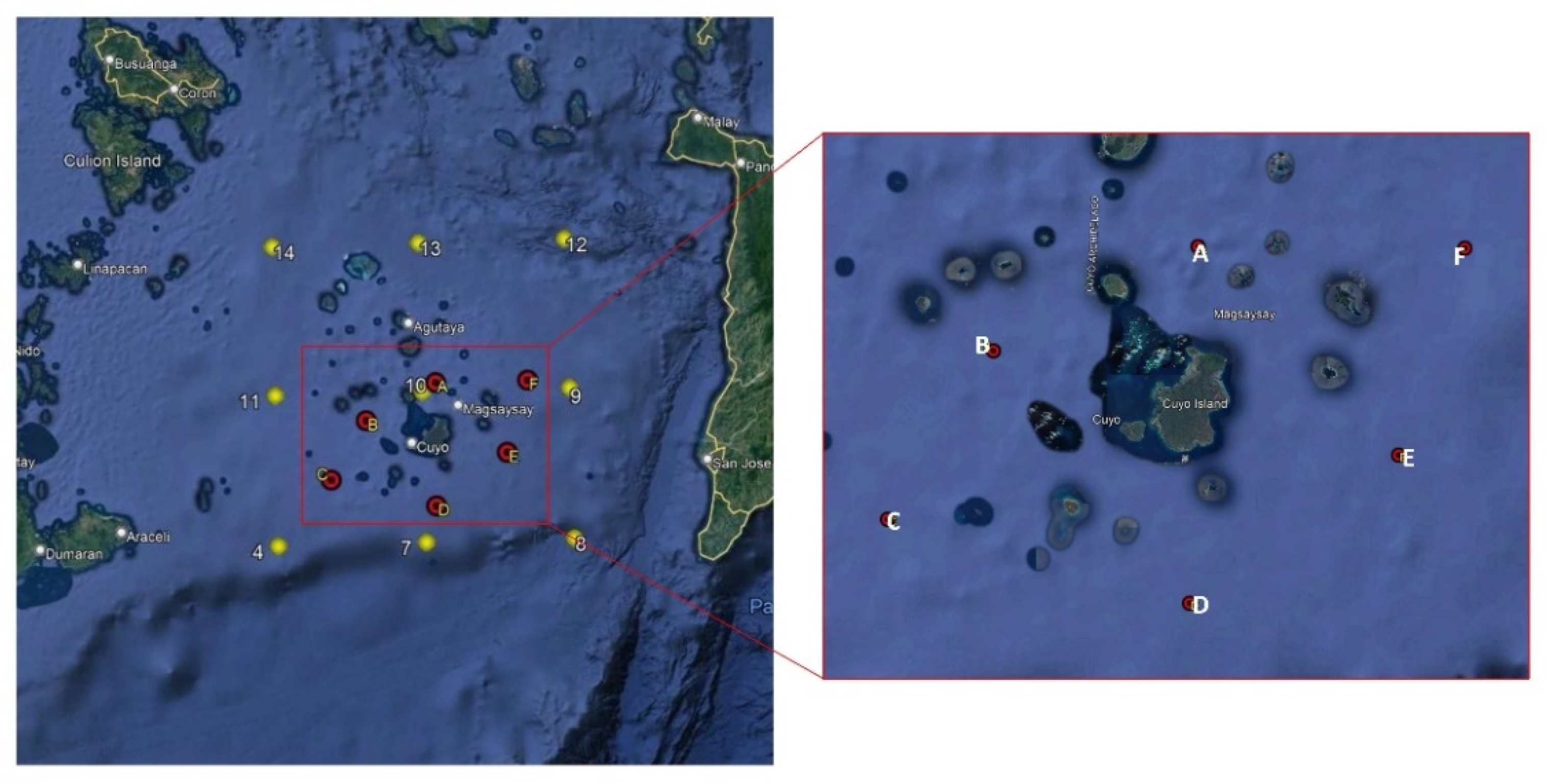 Energies 15 08637 g014 Energies 15 08637 g014