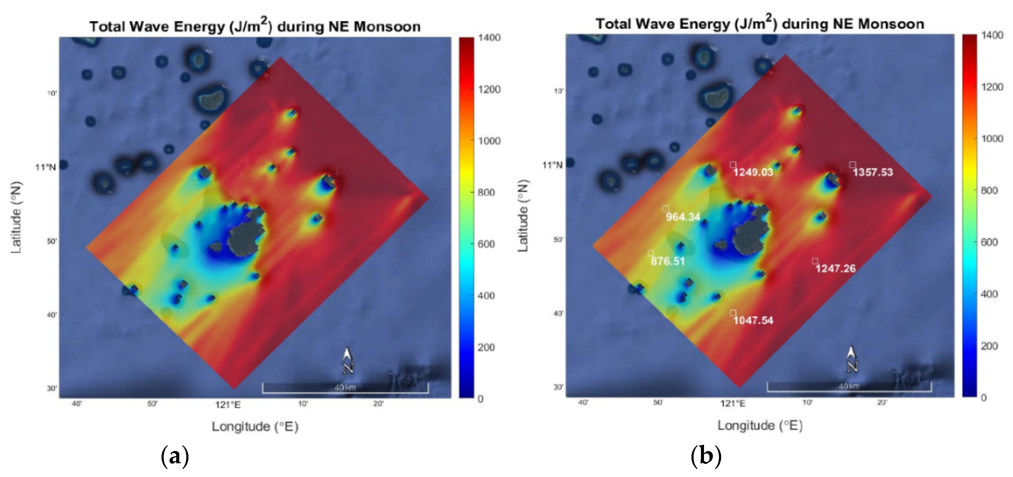 Energies 15 08637 g017 Energies 15 08637 g017