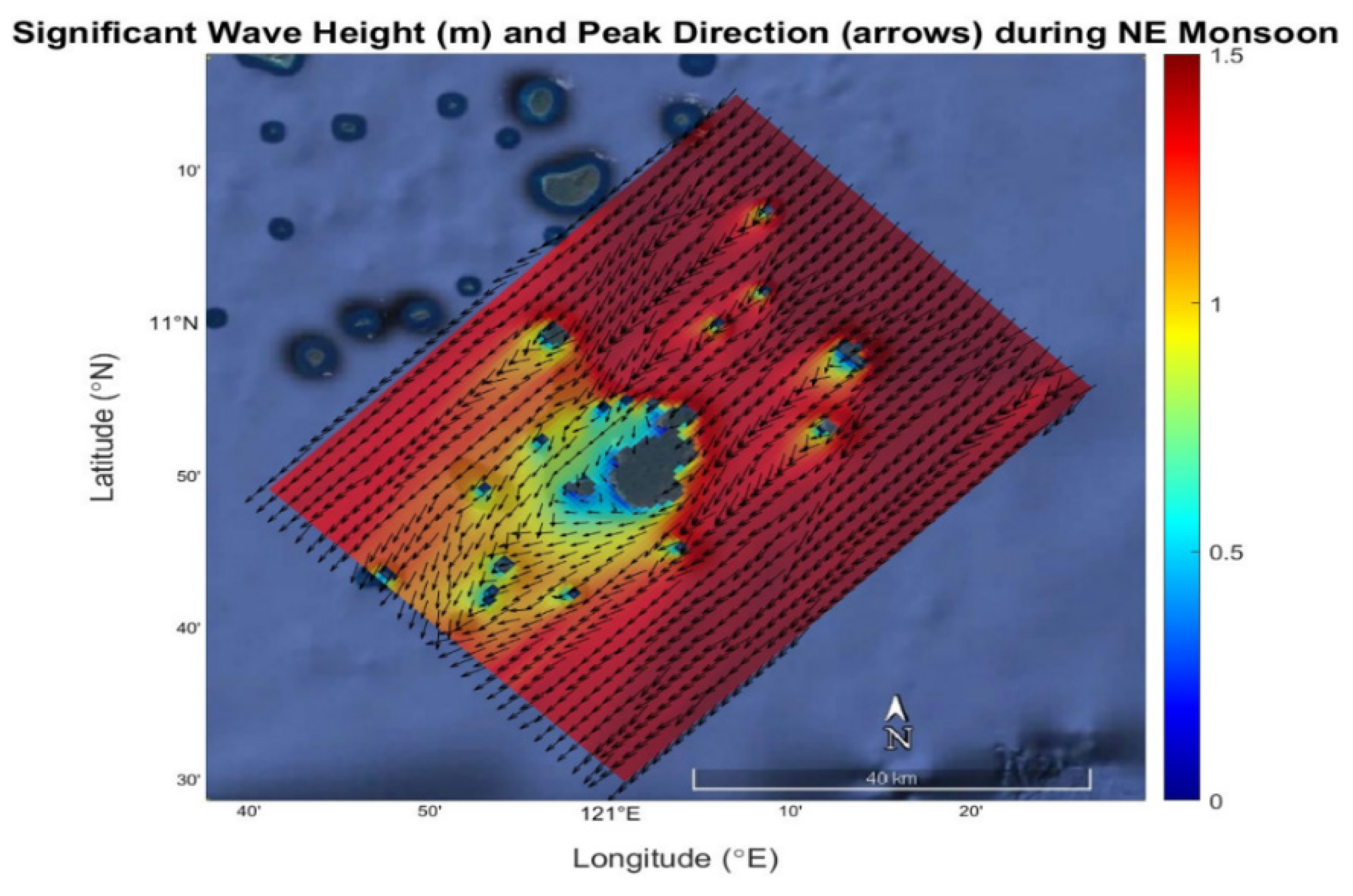 Energies 15 08637 g018 Energies 15 08637 g018