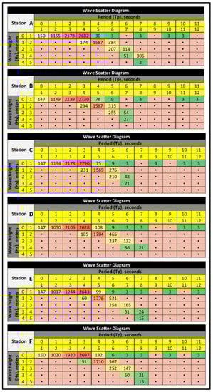 Energies 15 08637 g0a1