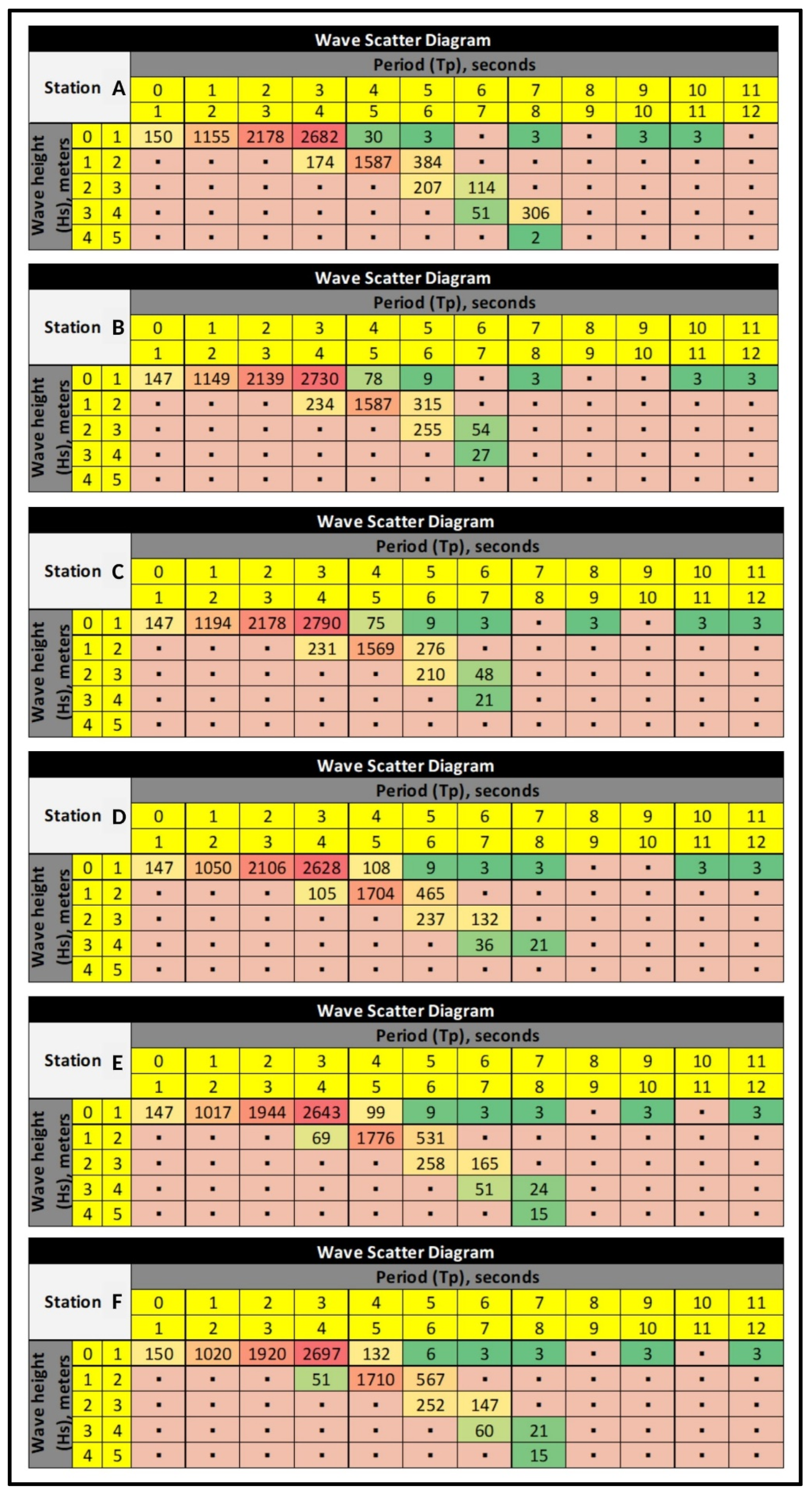 Energies 15 08637 g0a1 Energies 15 08637 g0a1
