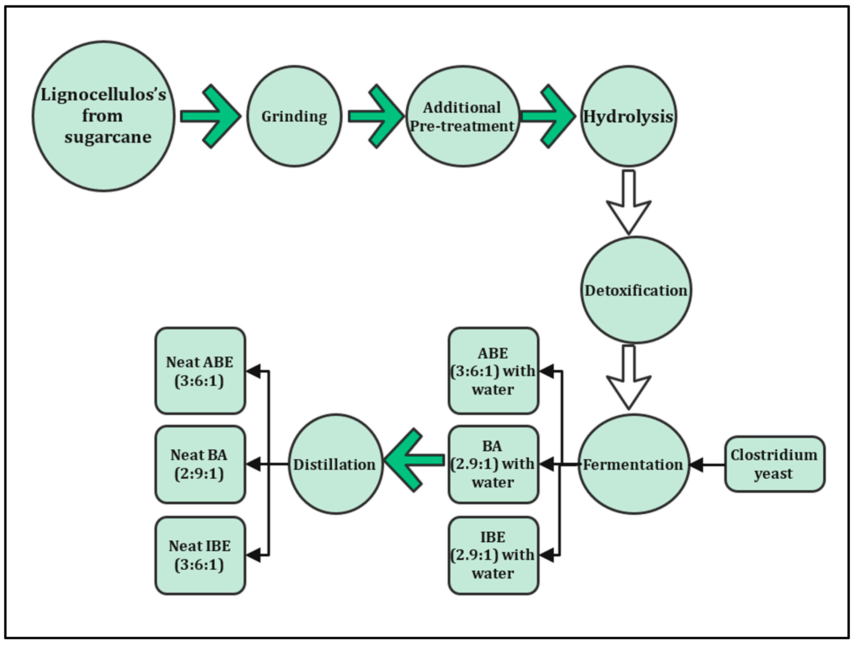 Energies 15 08644 g002