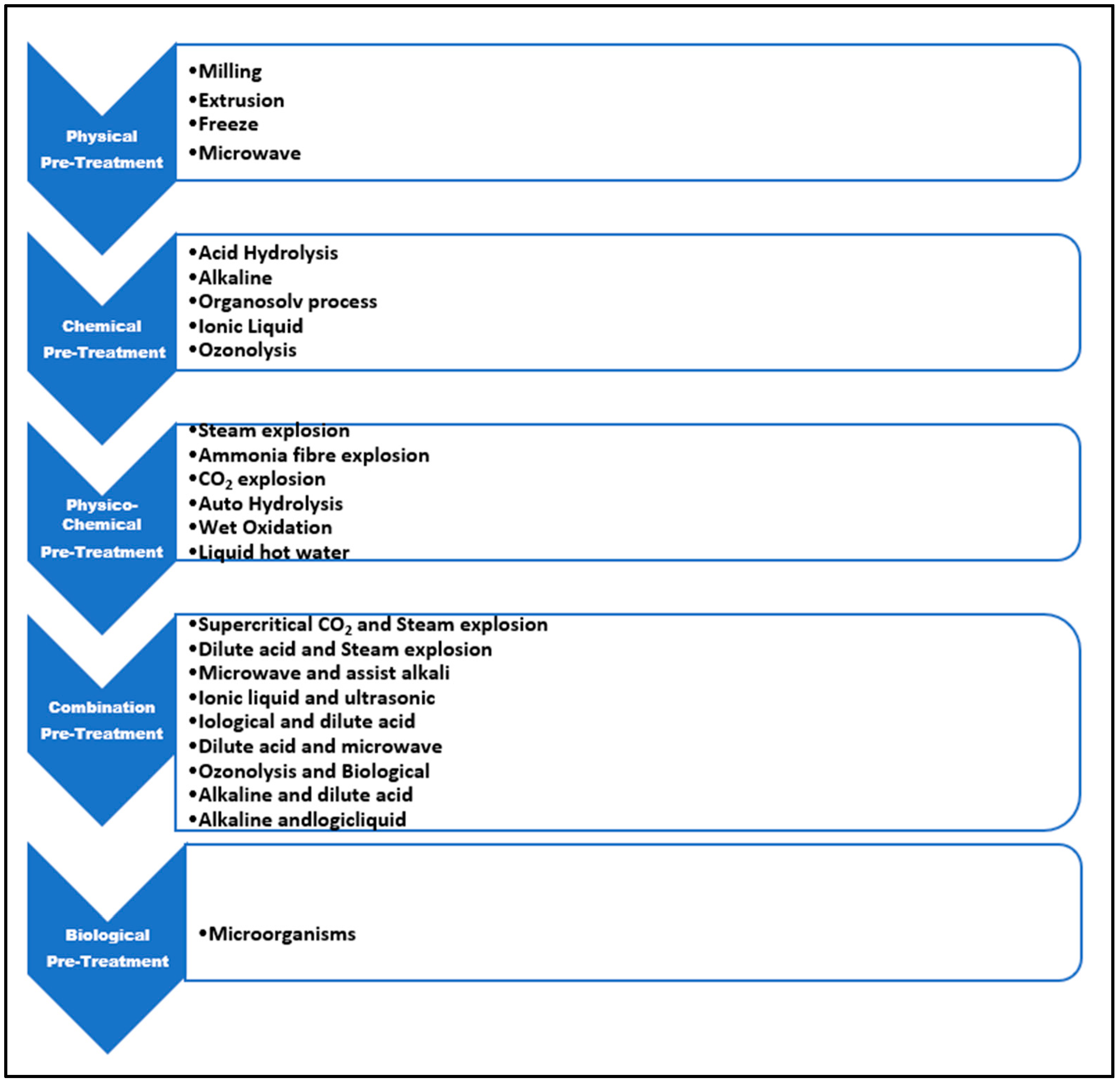 Energies 15 08644 g004