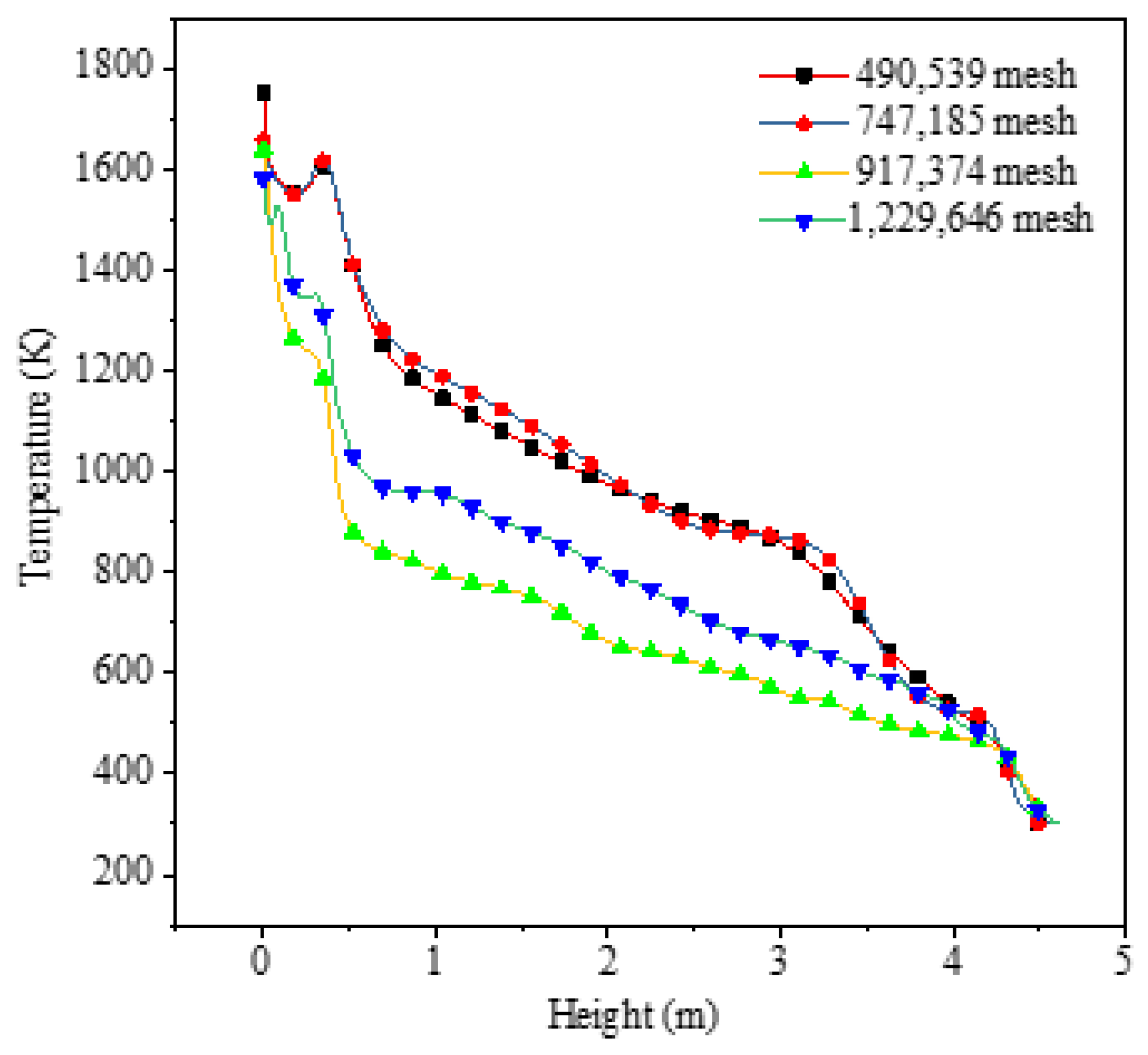 Energies 15 08645 g003