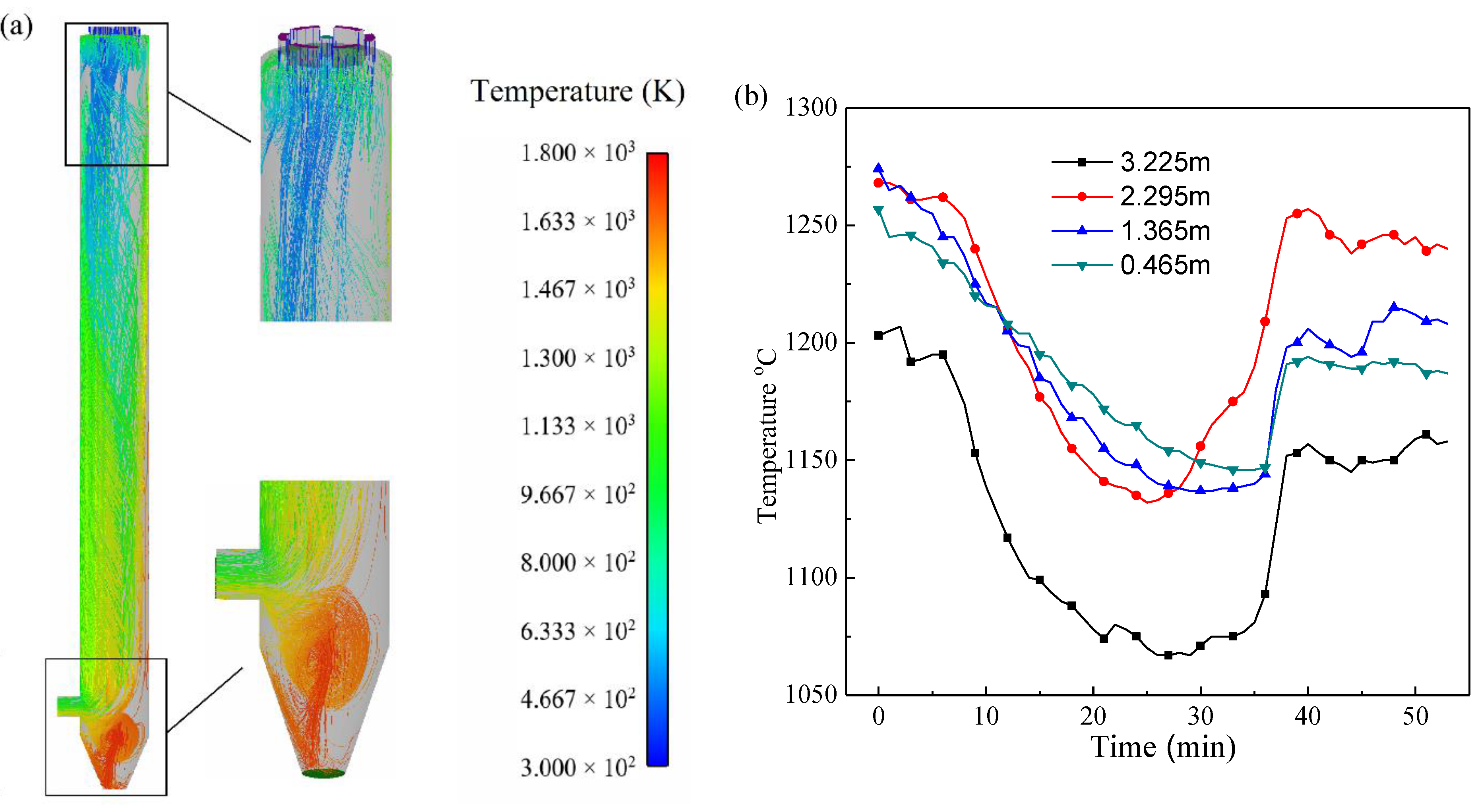 Energies 15 08645 g004