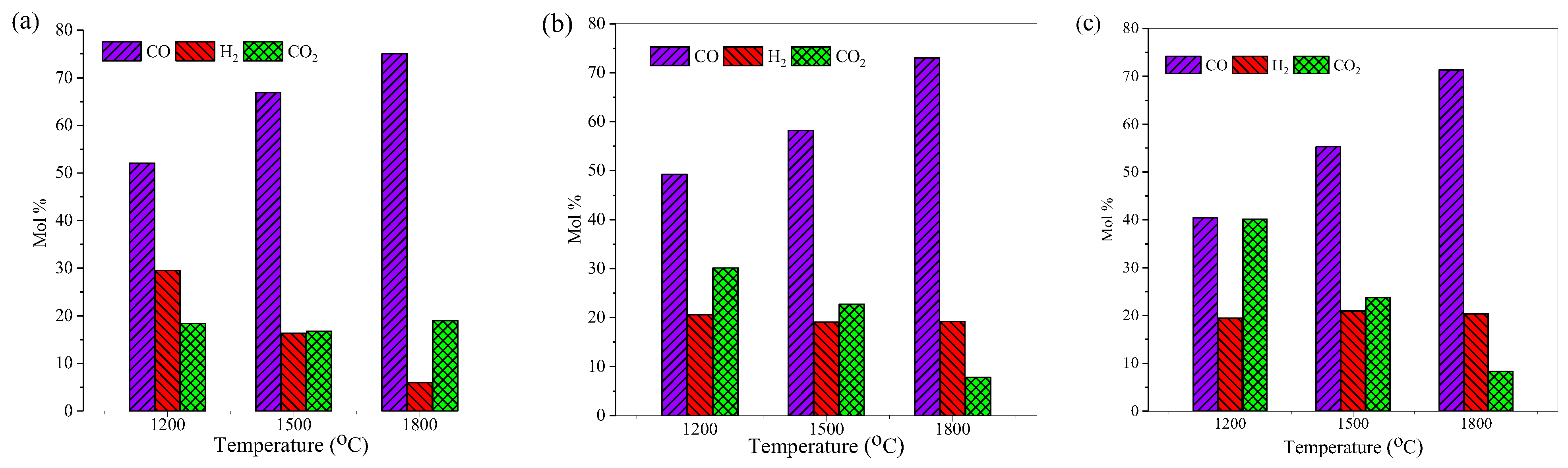 Energies 15 08645 g006