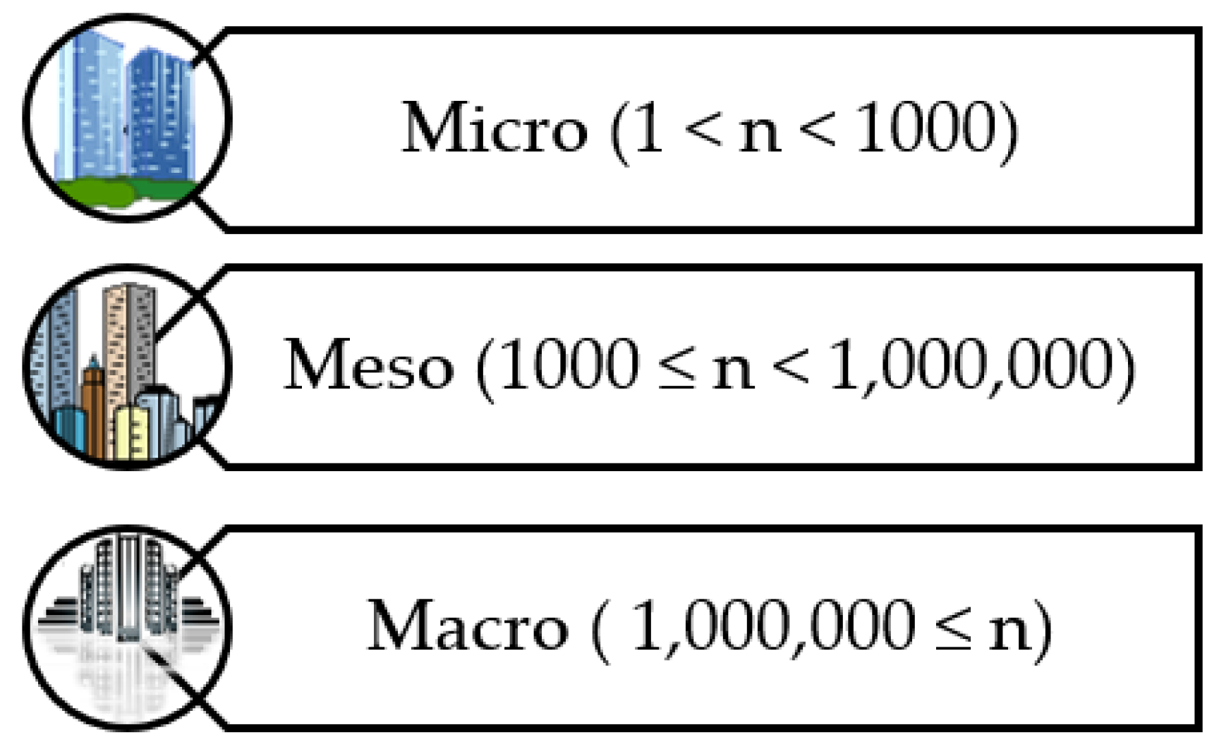 Energies 15 08649 g004 Energies 15 08649 g004