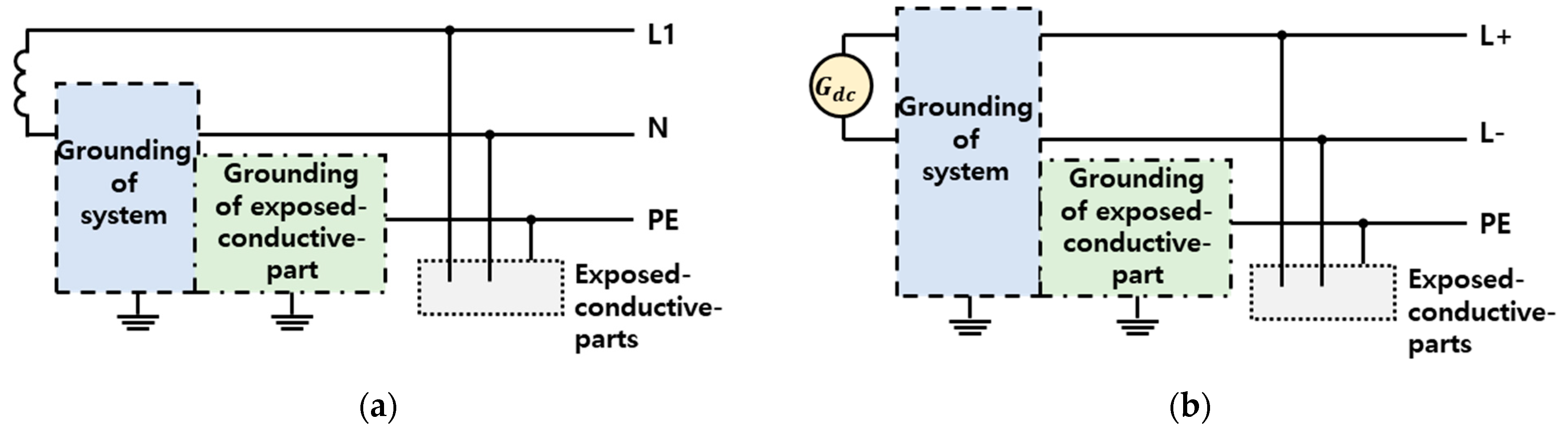 Energies 15 08653 g002 Energies 15 08653 g002