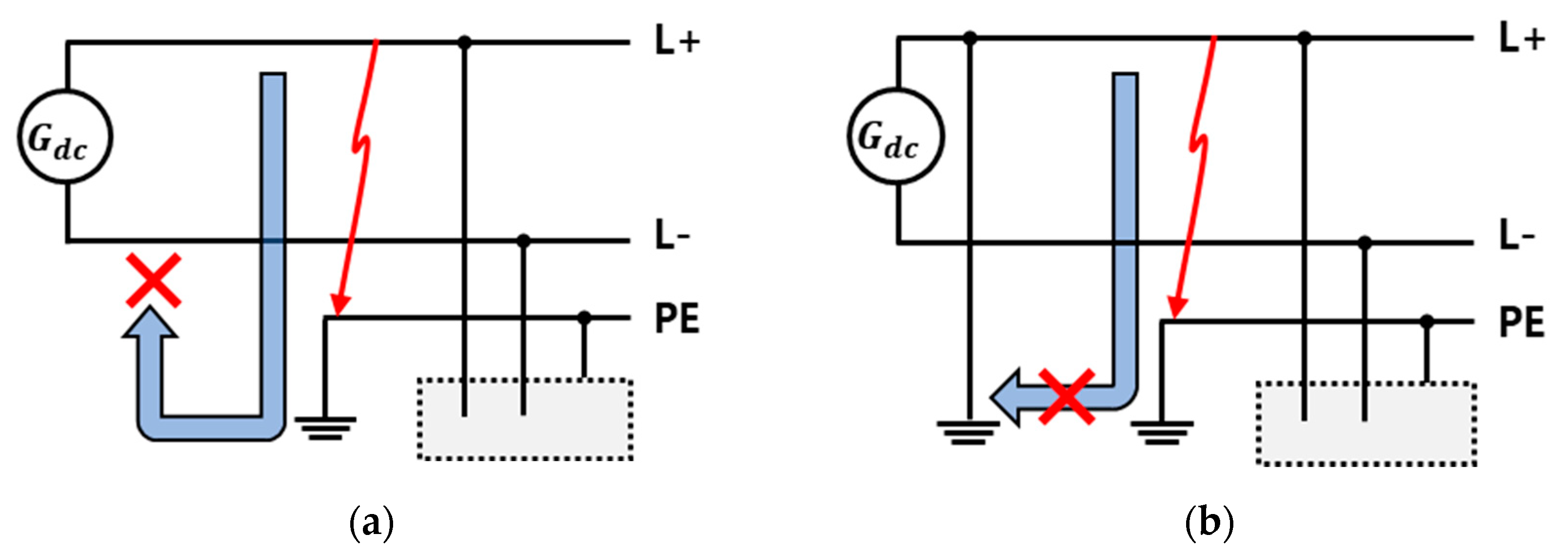 Energies 15 08653 g003 Energies 15 08653 g003