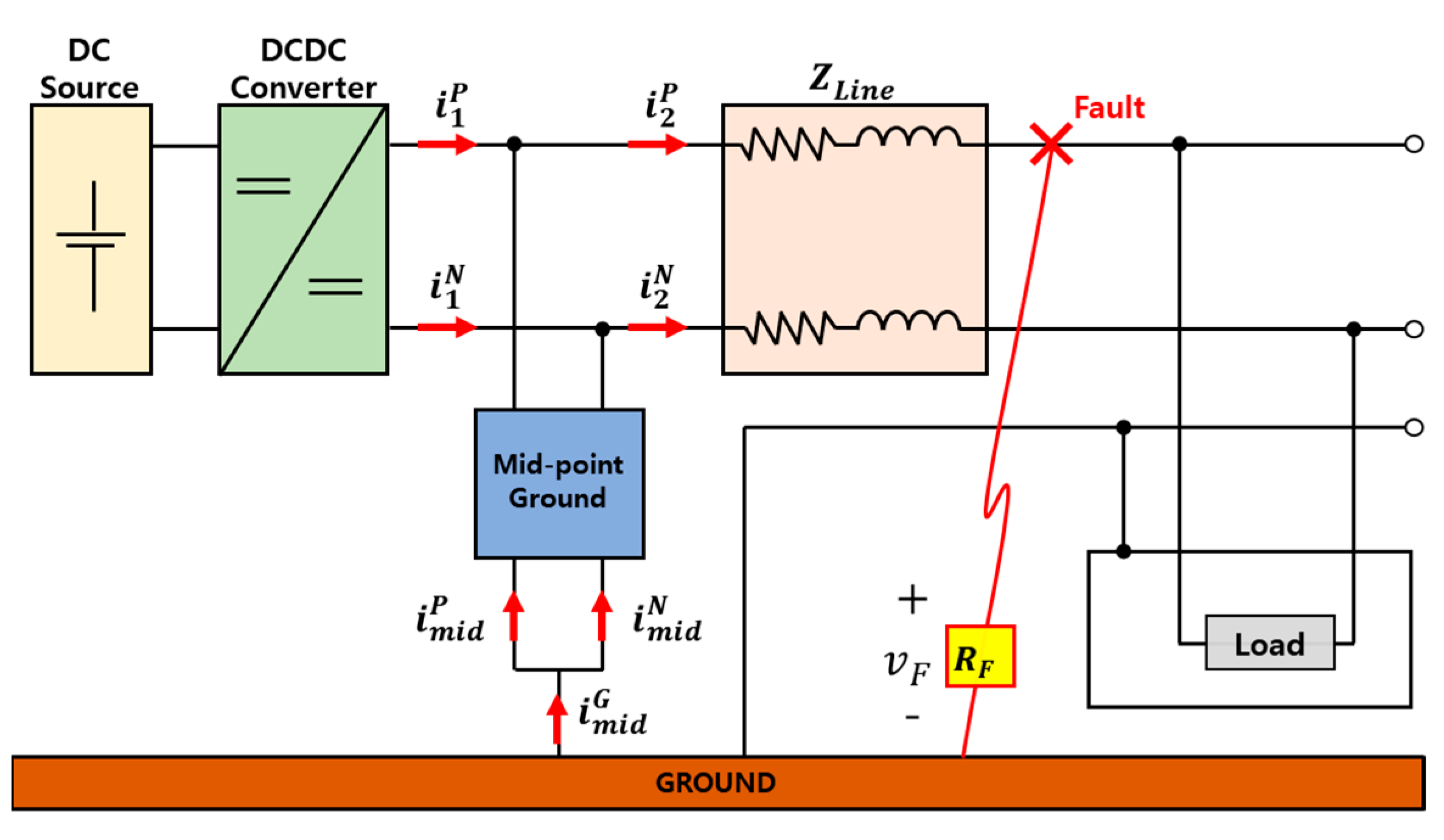 Energies 15 08653 g009 Energies 15 08653 g009