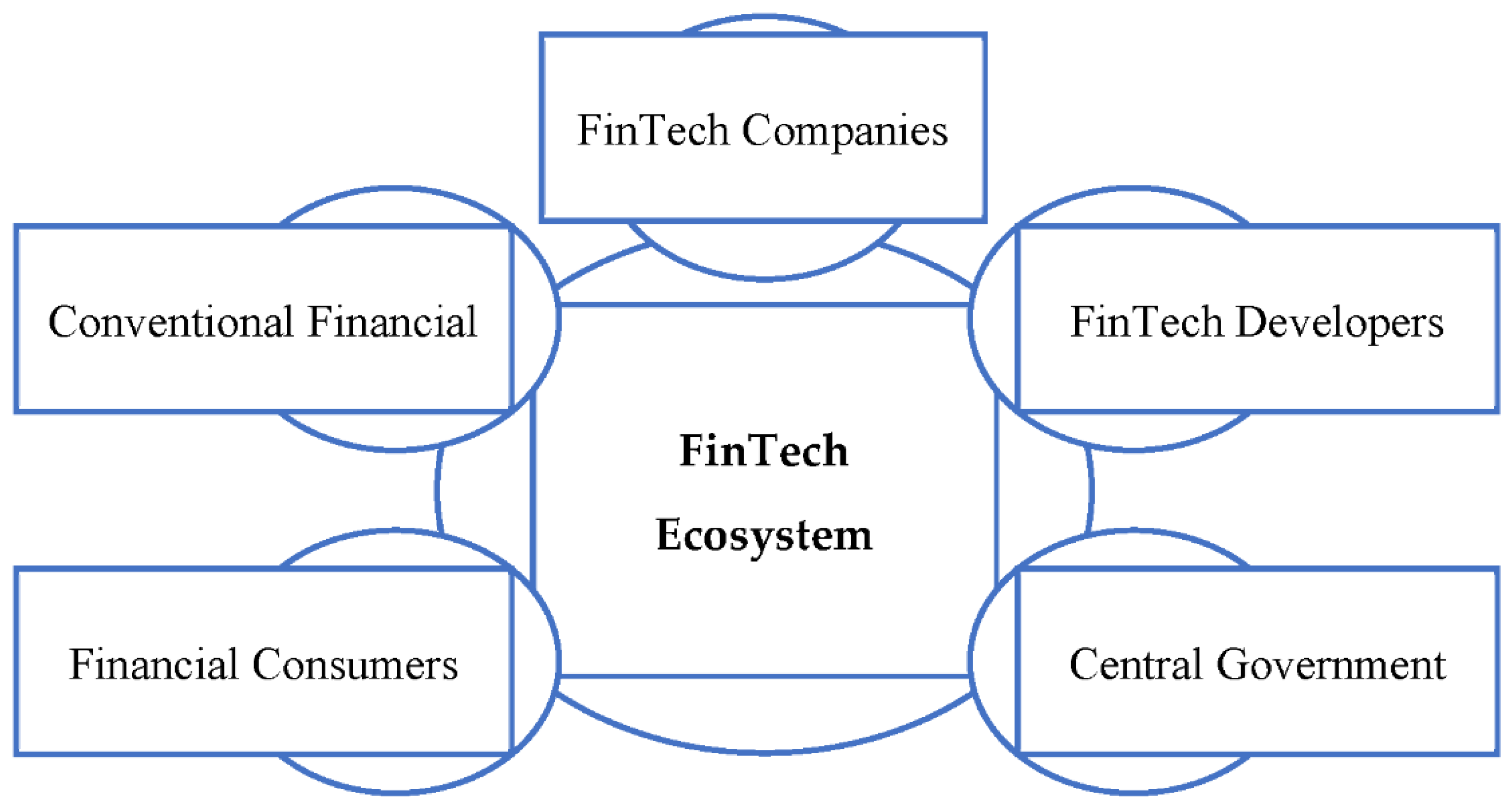 Energies 15 08658 g001