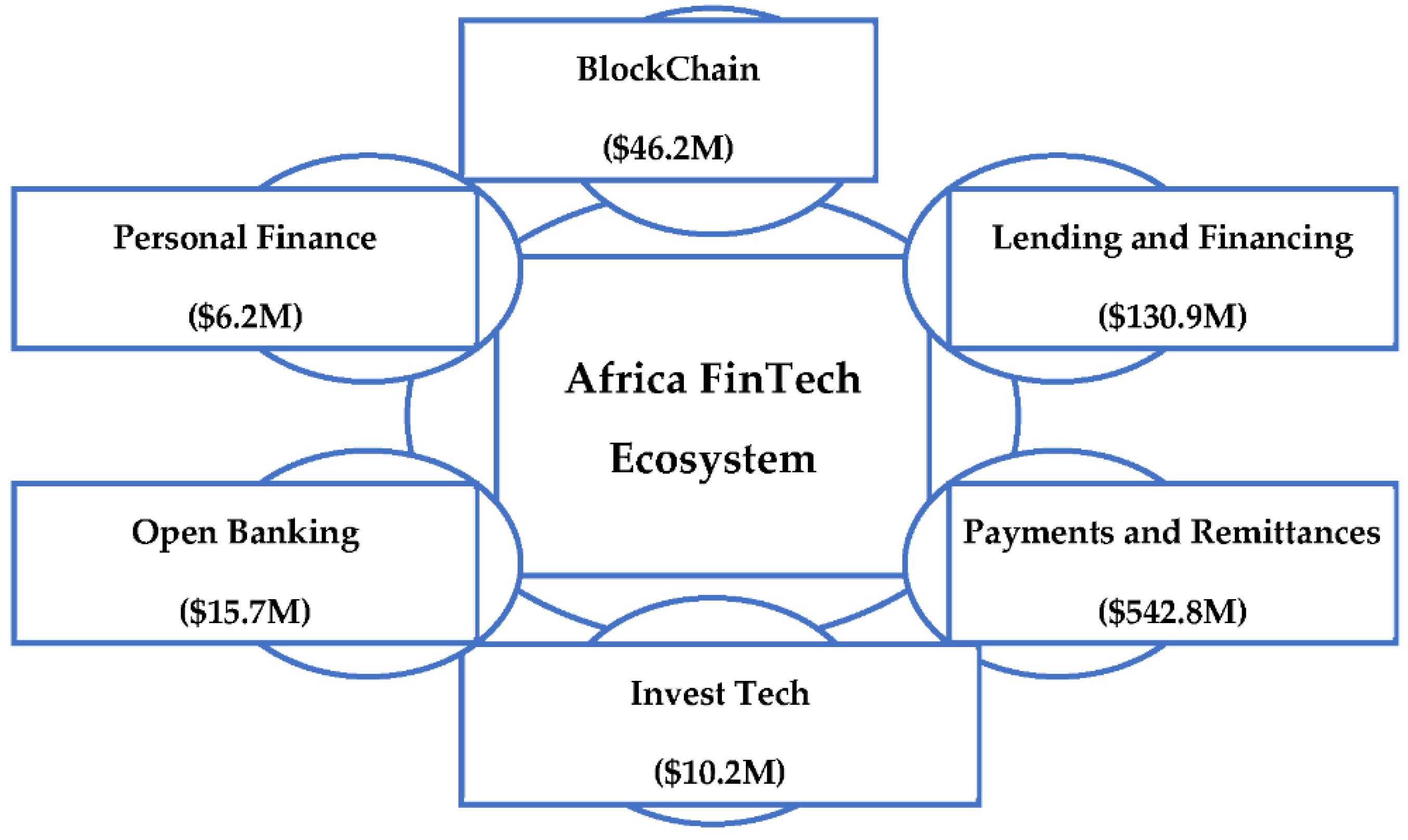 Energies 15 08658 g005