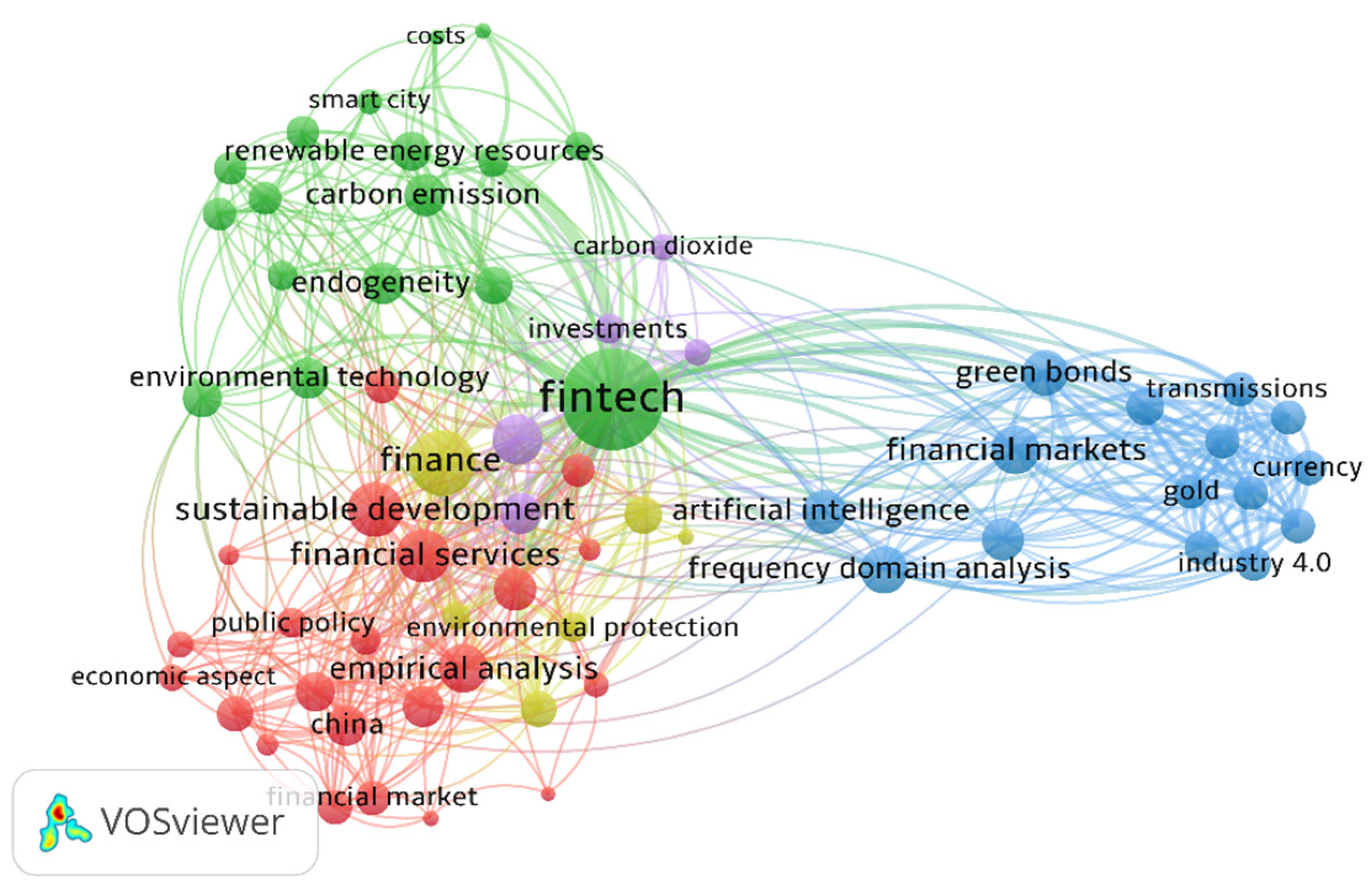 Energies 15 08658 g006