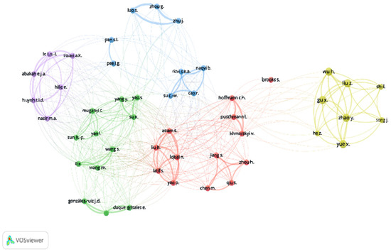 Energies 15 08658 g007