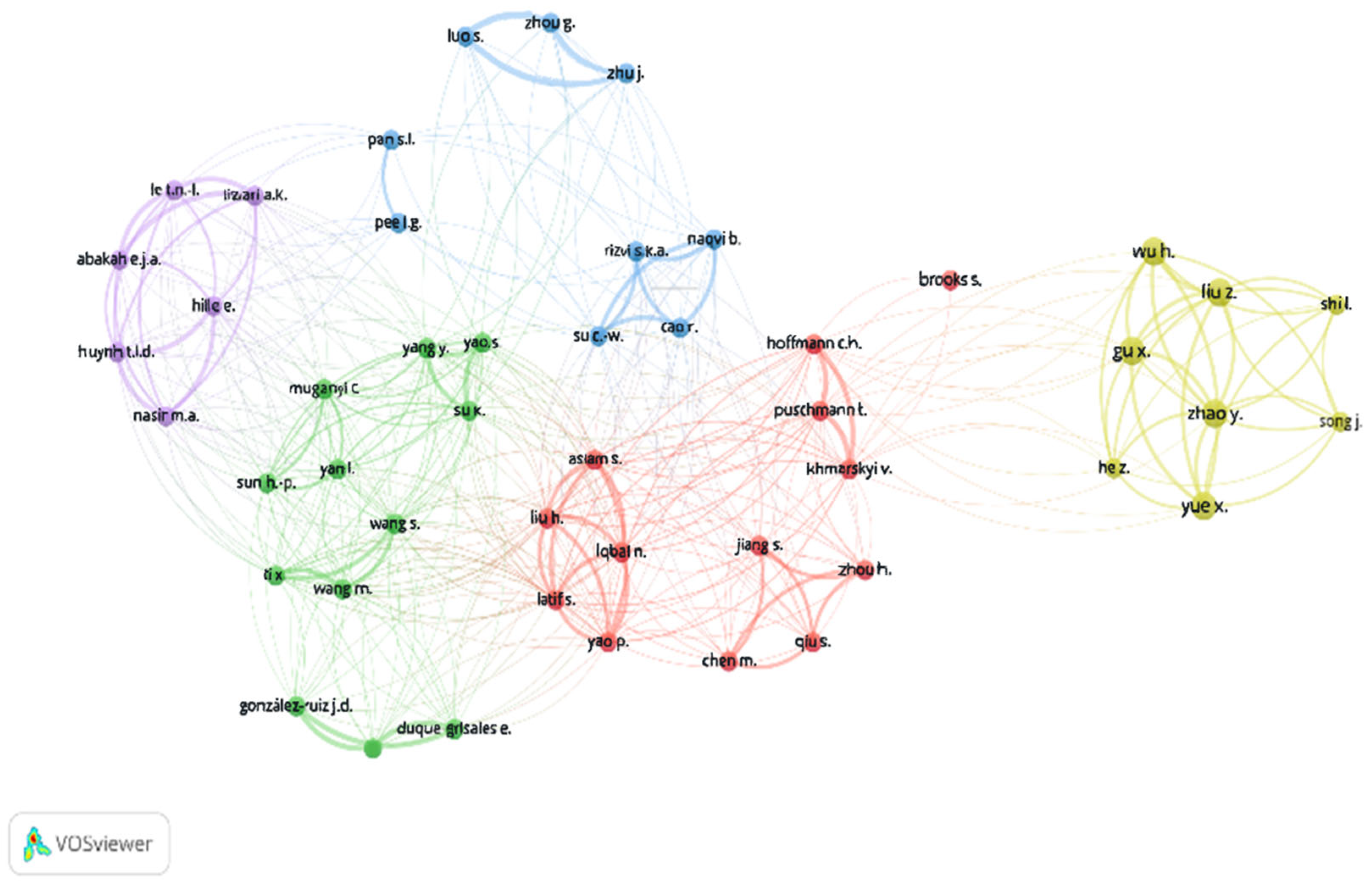 Energies 15 08658 g007
