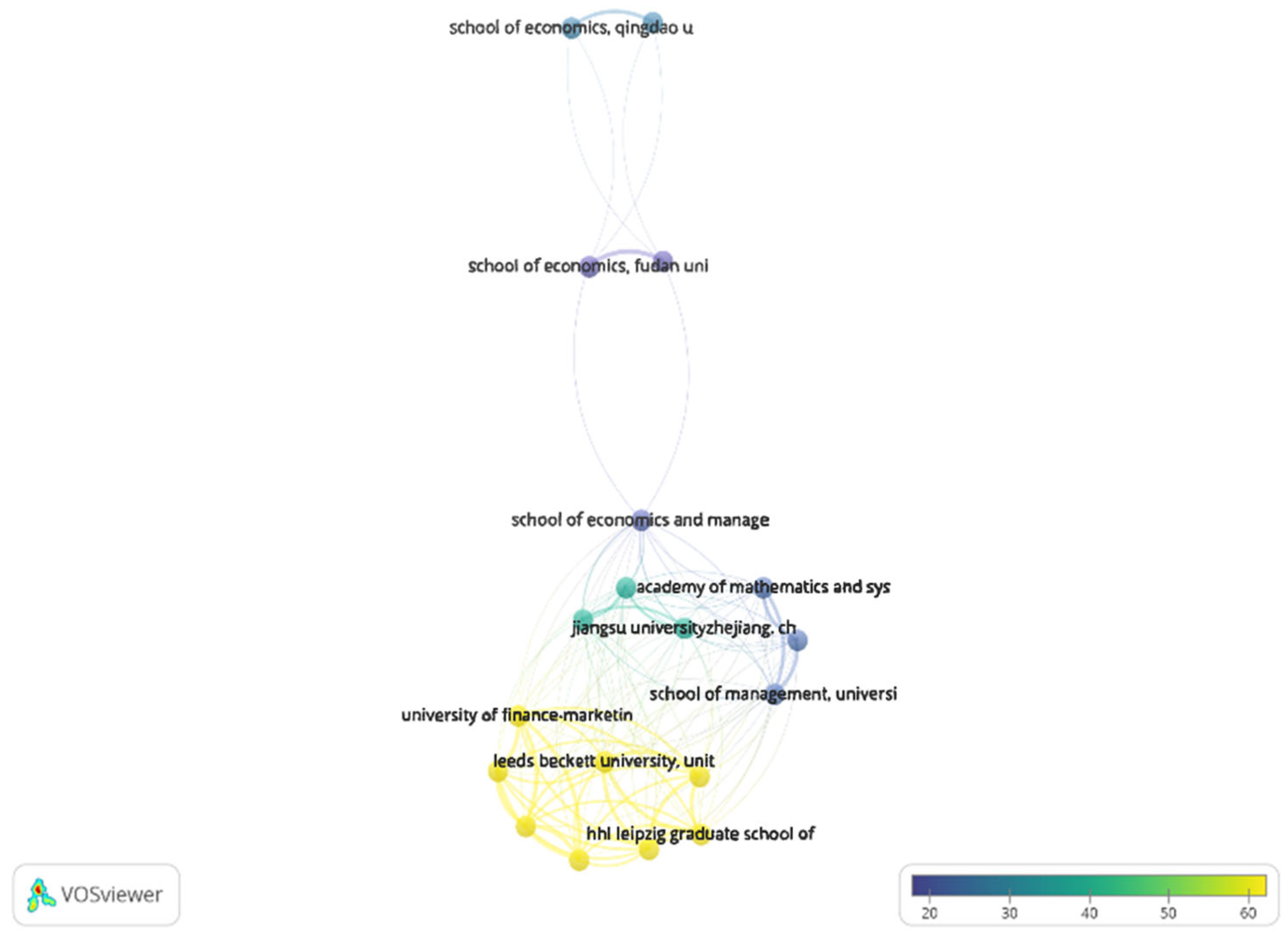 Energies 15 08658 g008