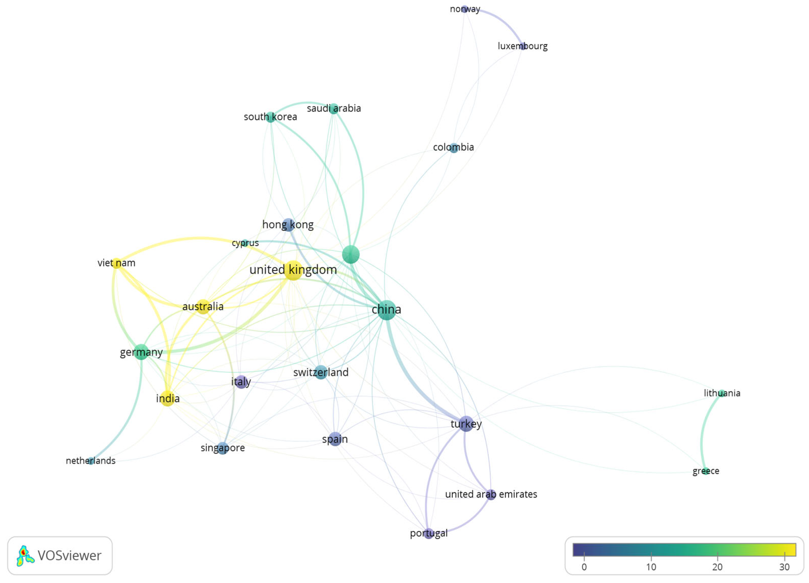 Energies 15 08658 g009