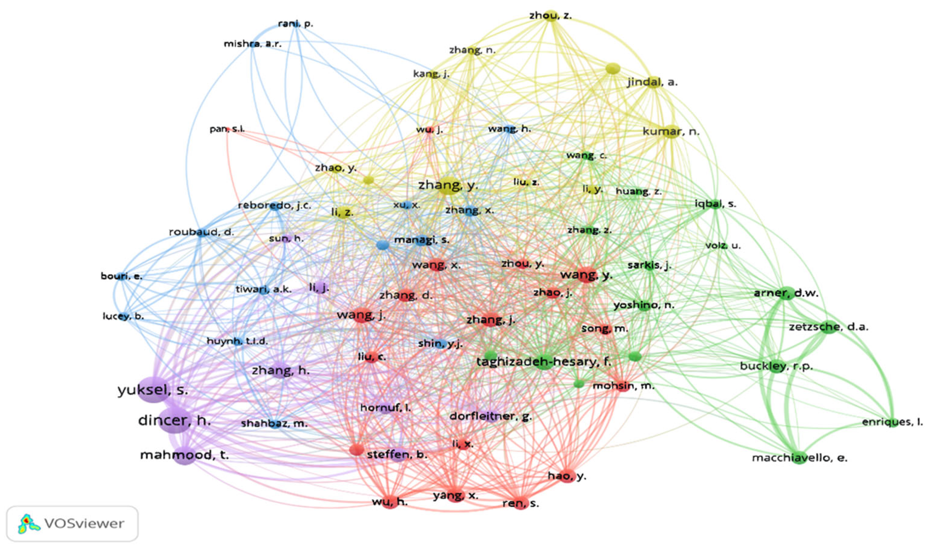 Energies 15 08658 g010