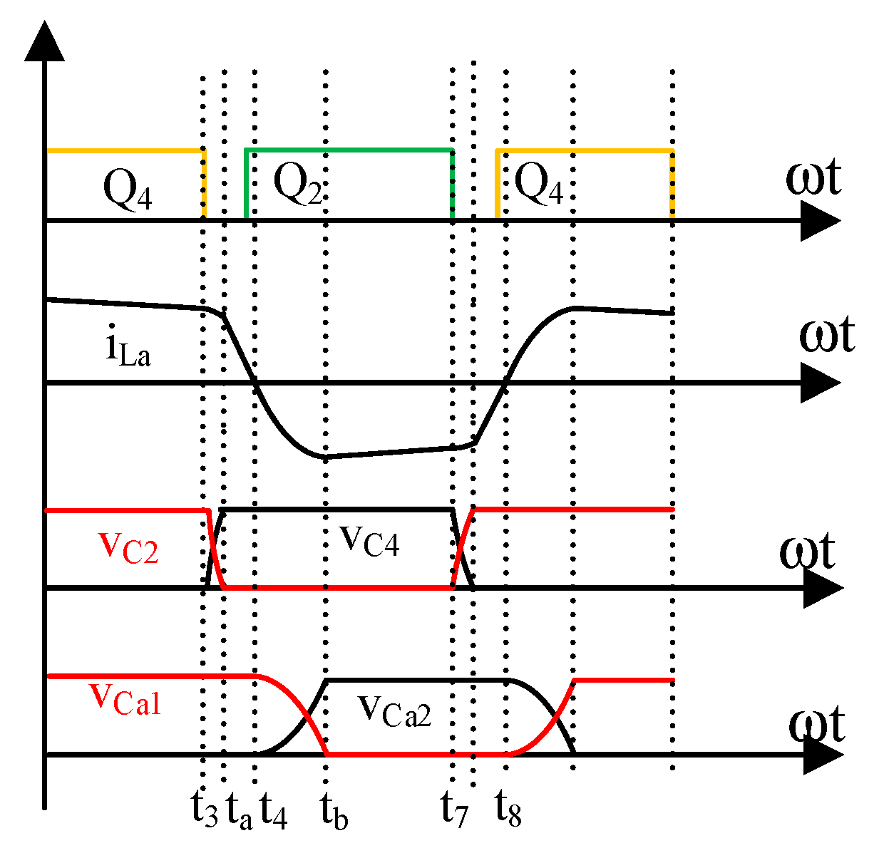 Energies 15 08661 g003 Energies 15 08661 g003