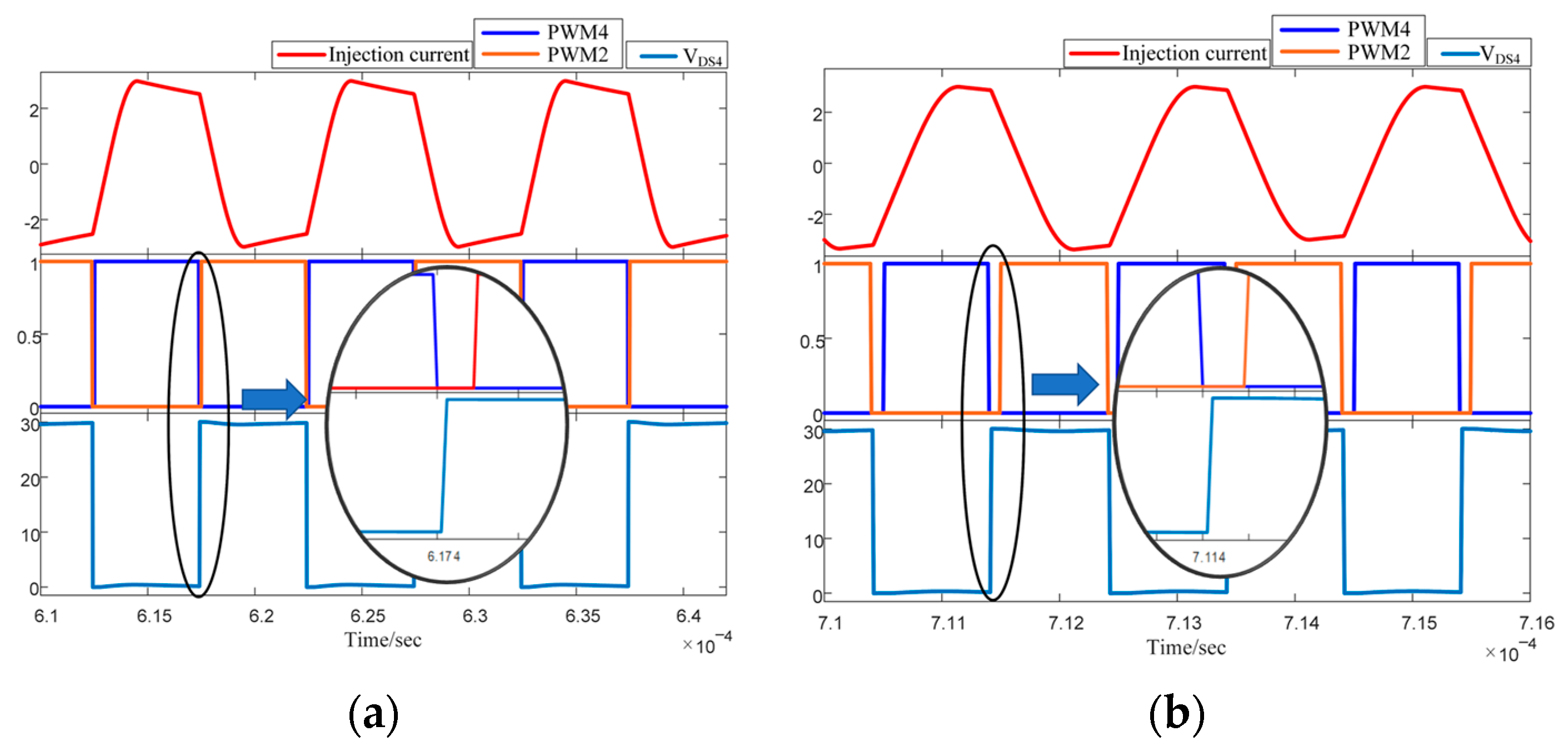 Energies 15 08661 g010 Energies 15 08661 g010