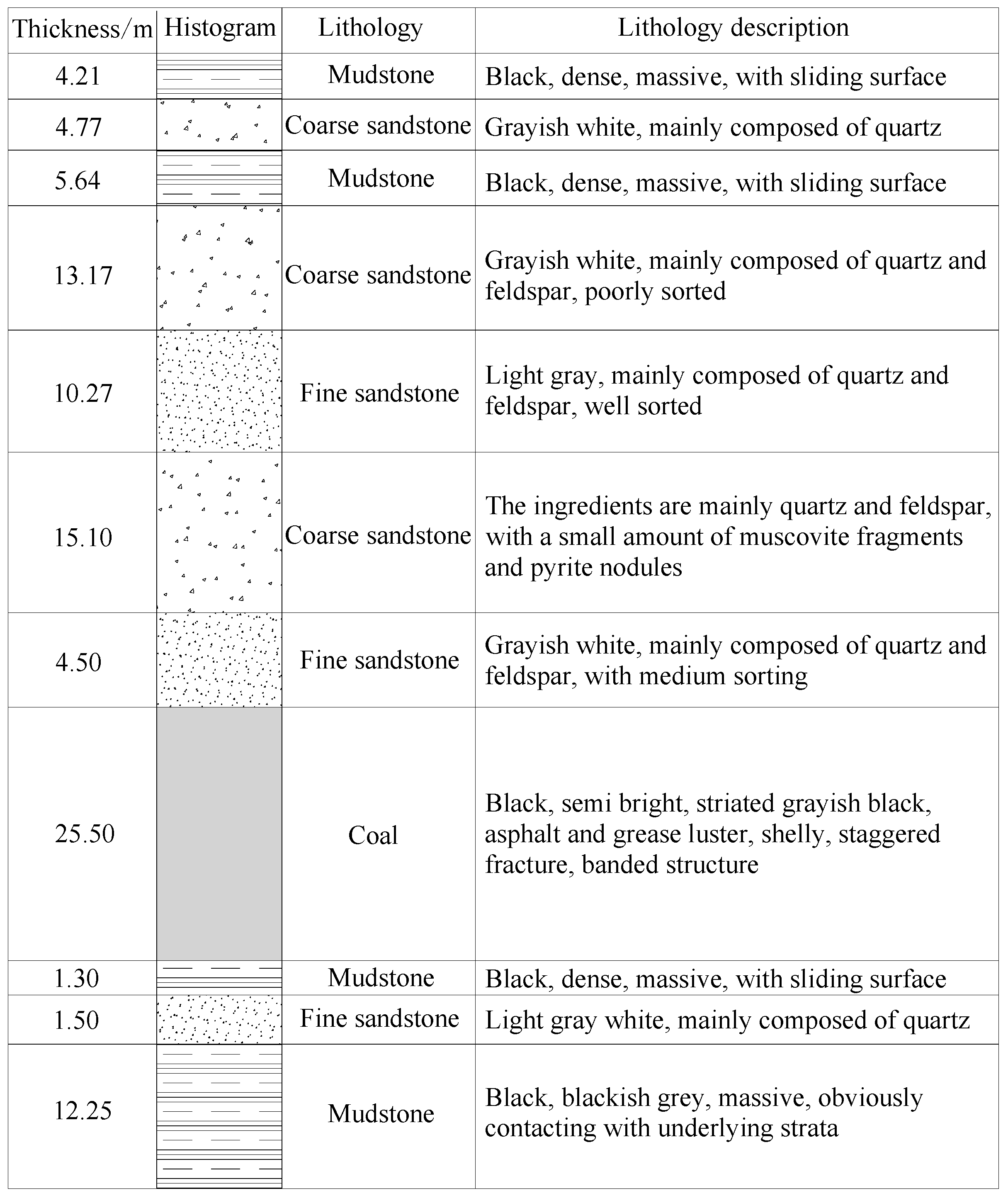 Energies 15 08662 g001
