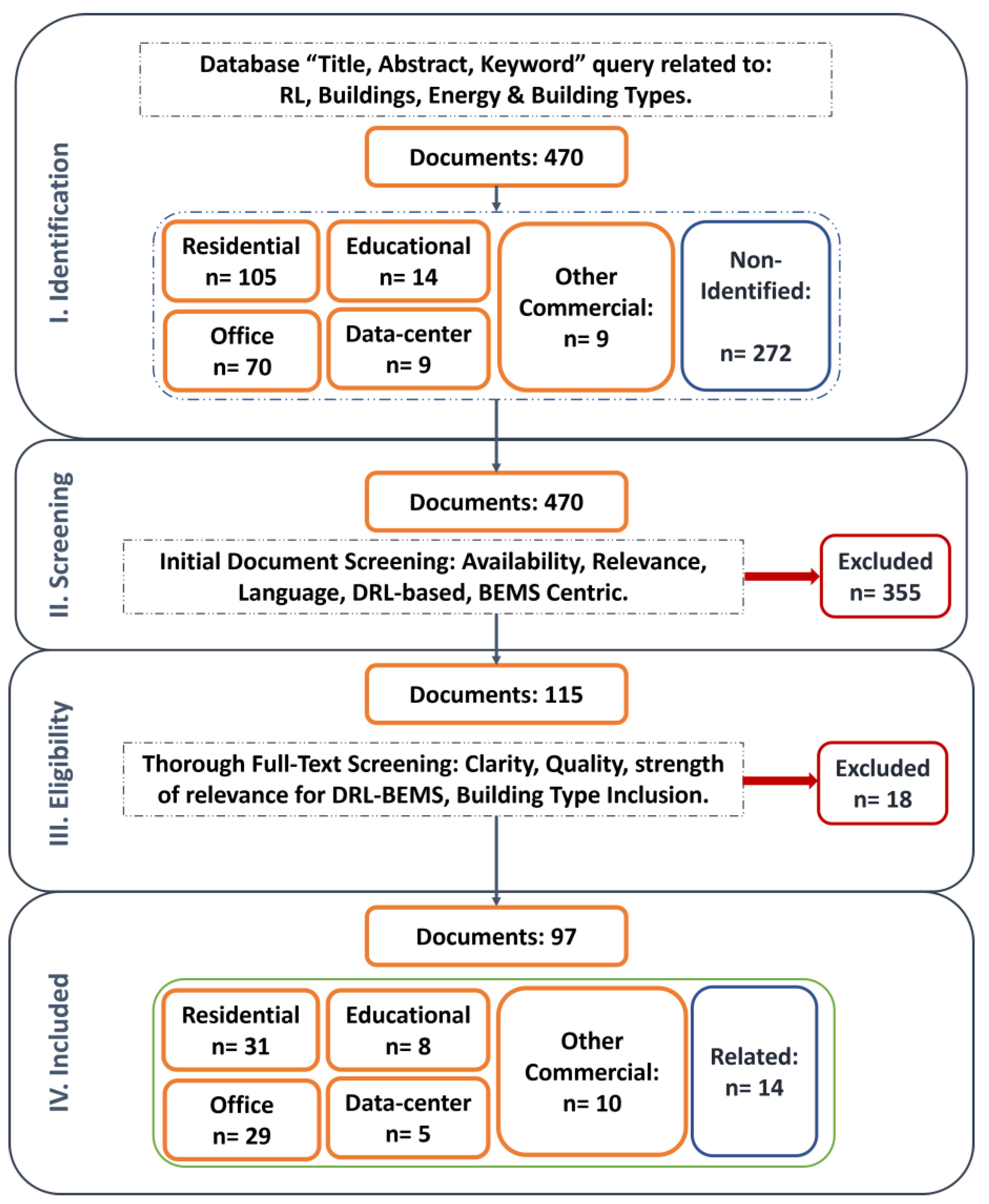 Energies 15 08663 g005