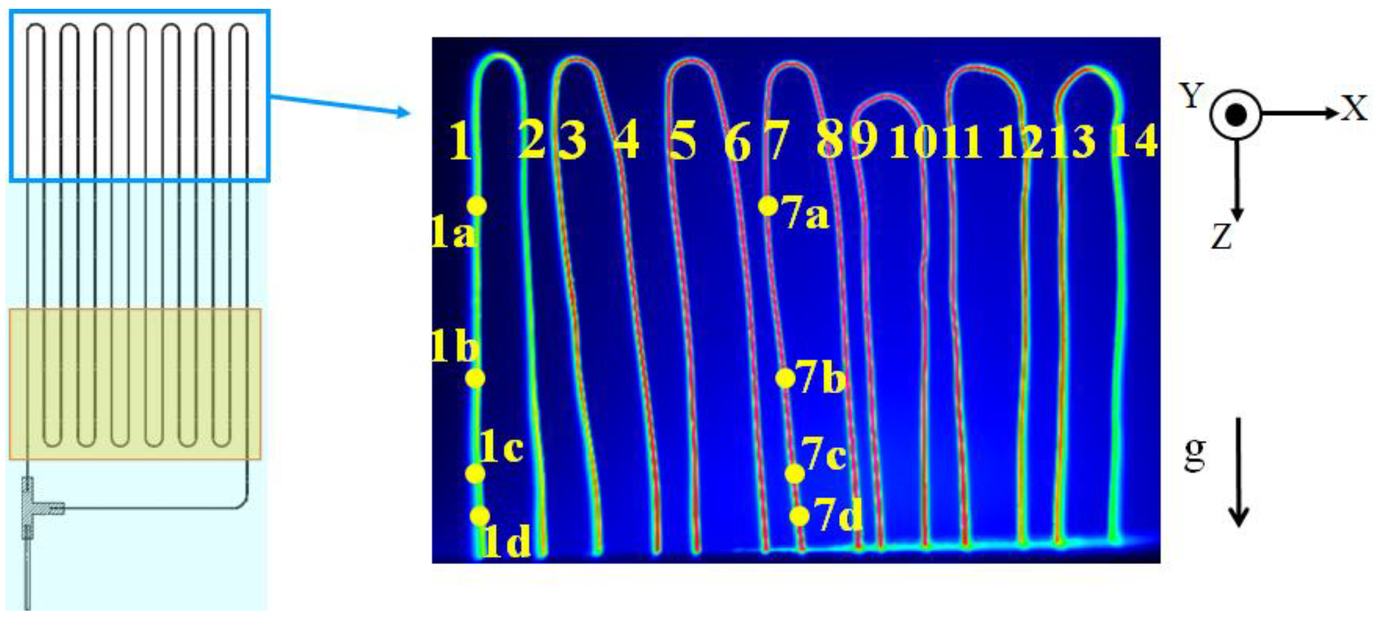 Energies 15 08664 g003 Energies 15 08664 g003
