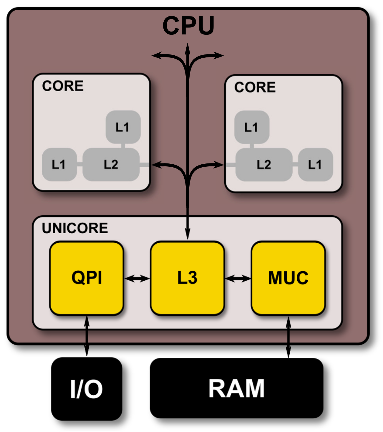 Energies 15 08668 g002