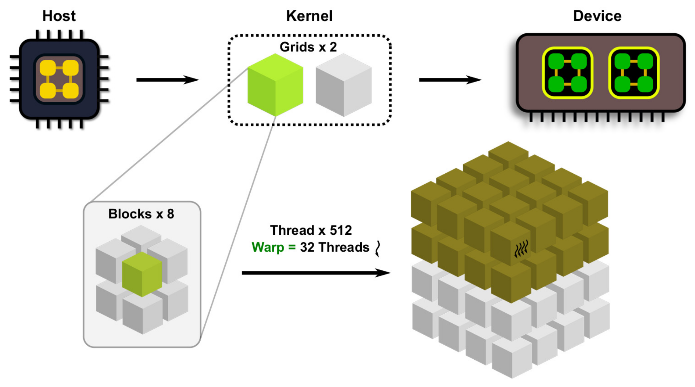 Energies 15 08668 g003