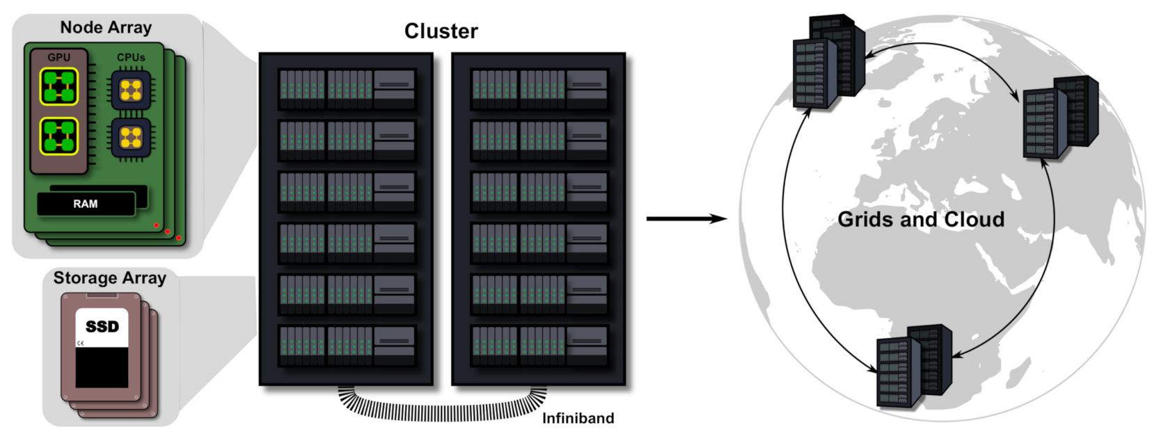 Energies 15 08668 g004