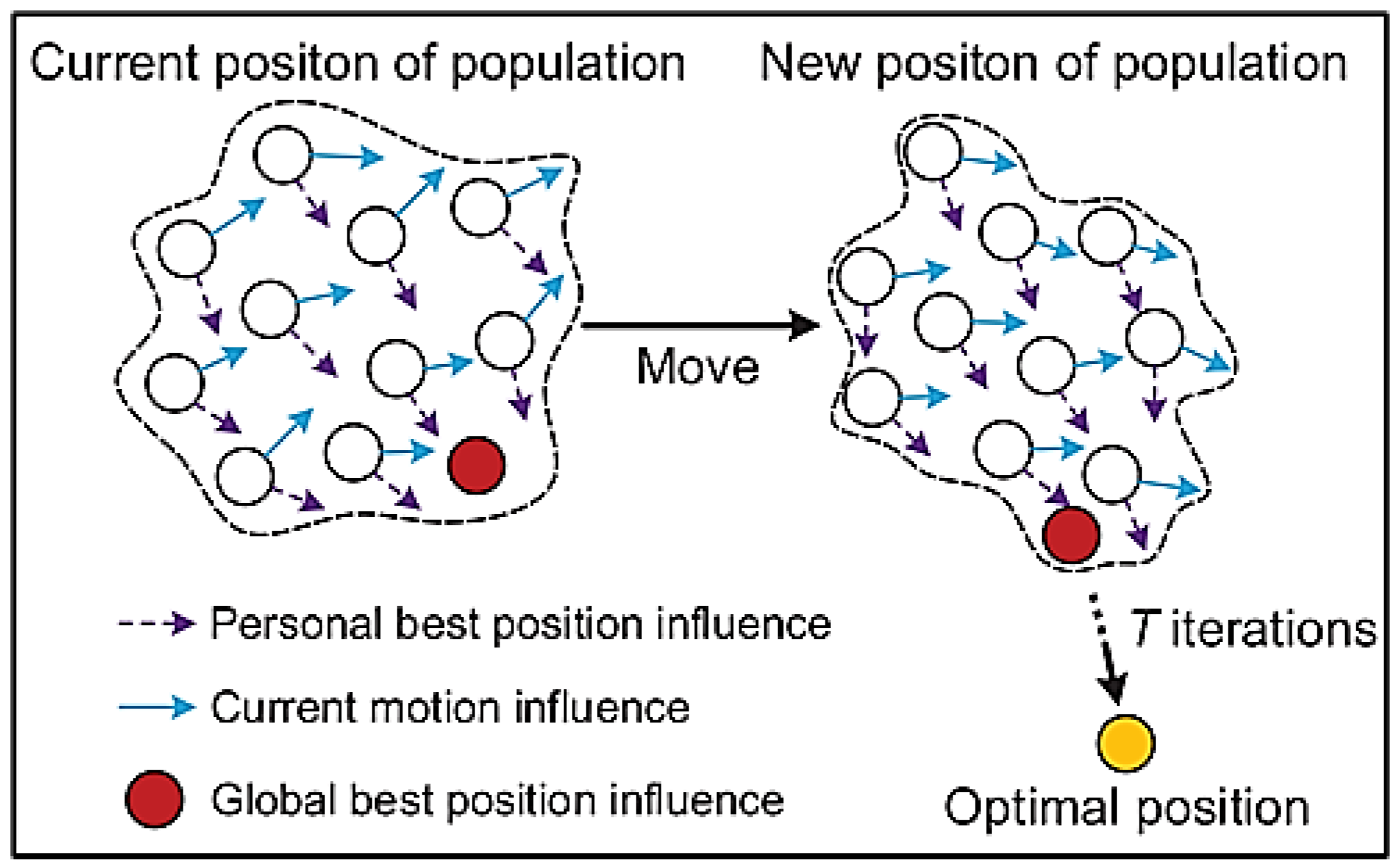 Energies 15 08669 g002