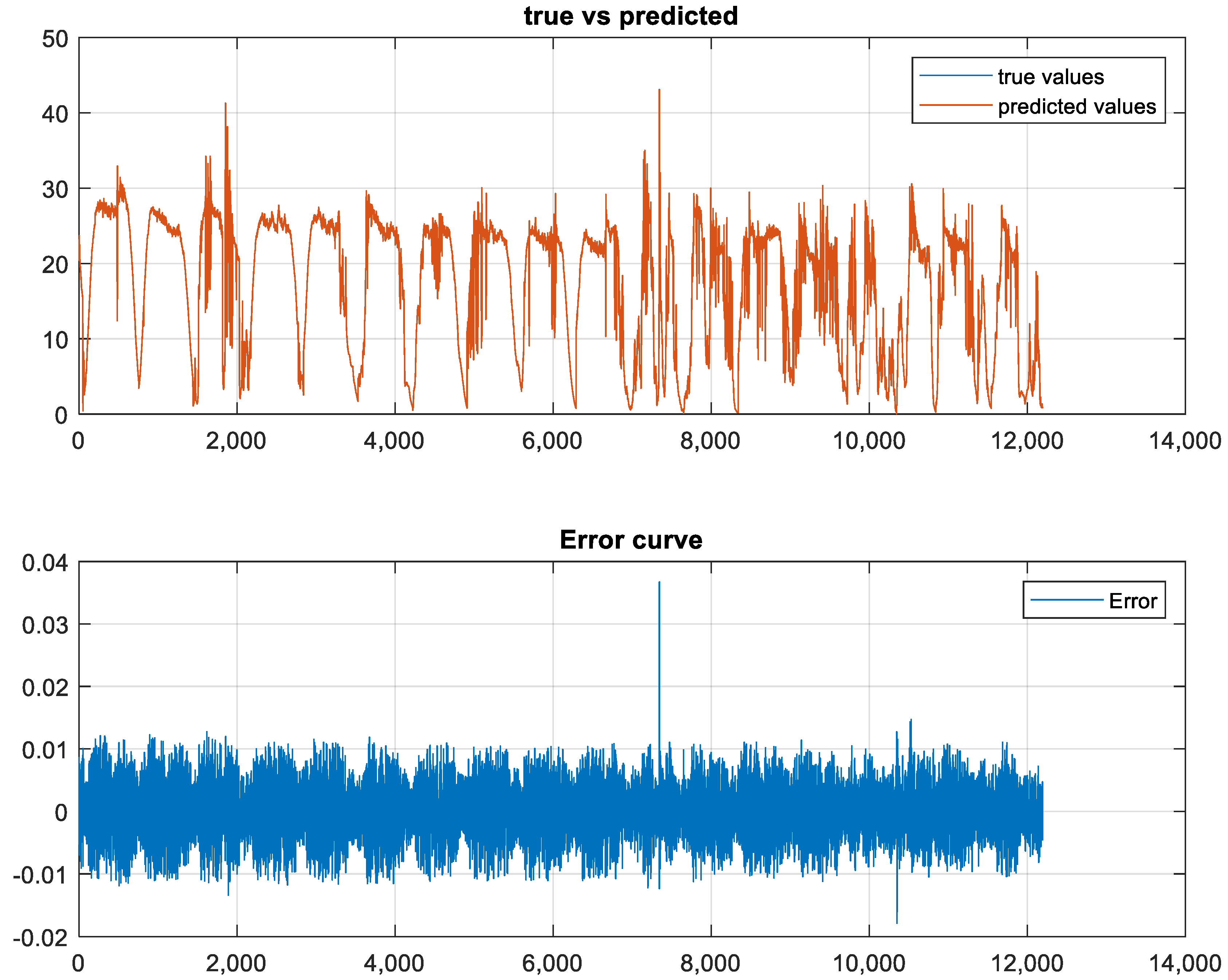 Energies 15 08669 g005