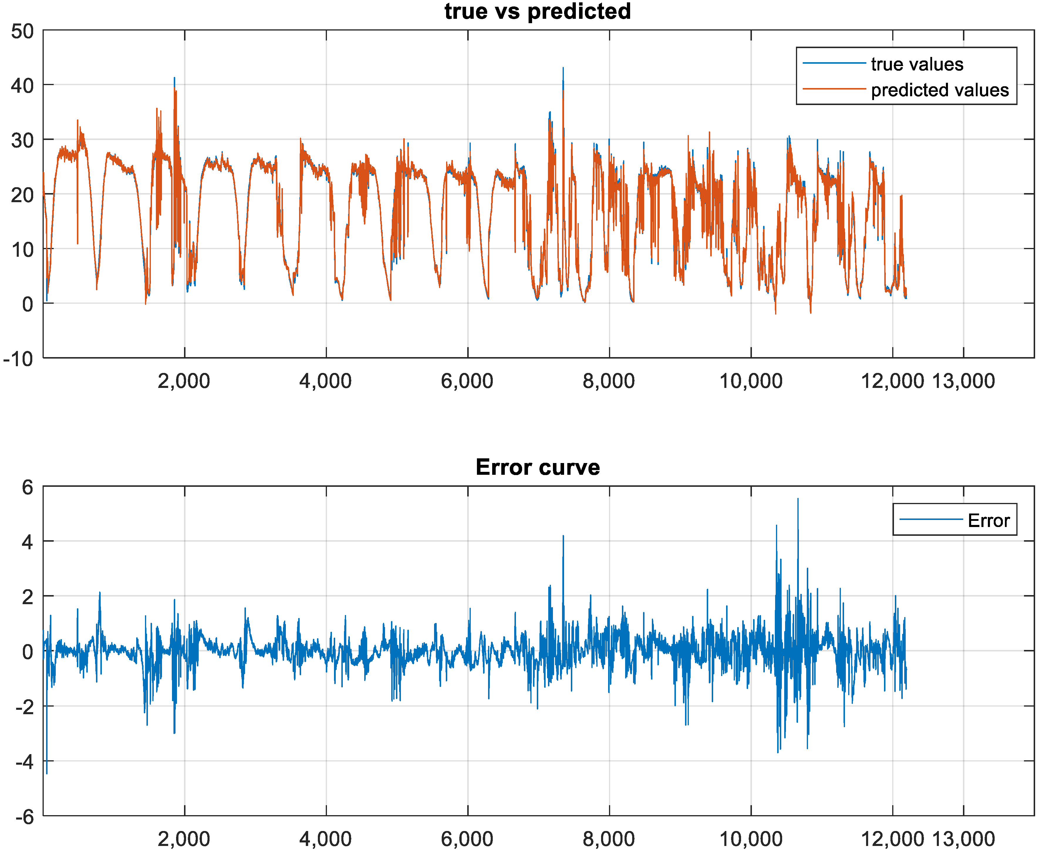 Energies 15 08669 g008