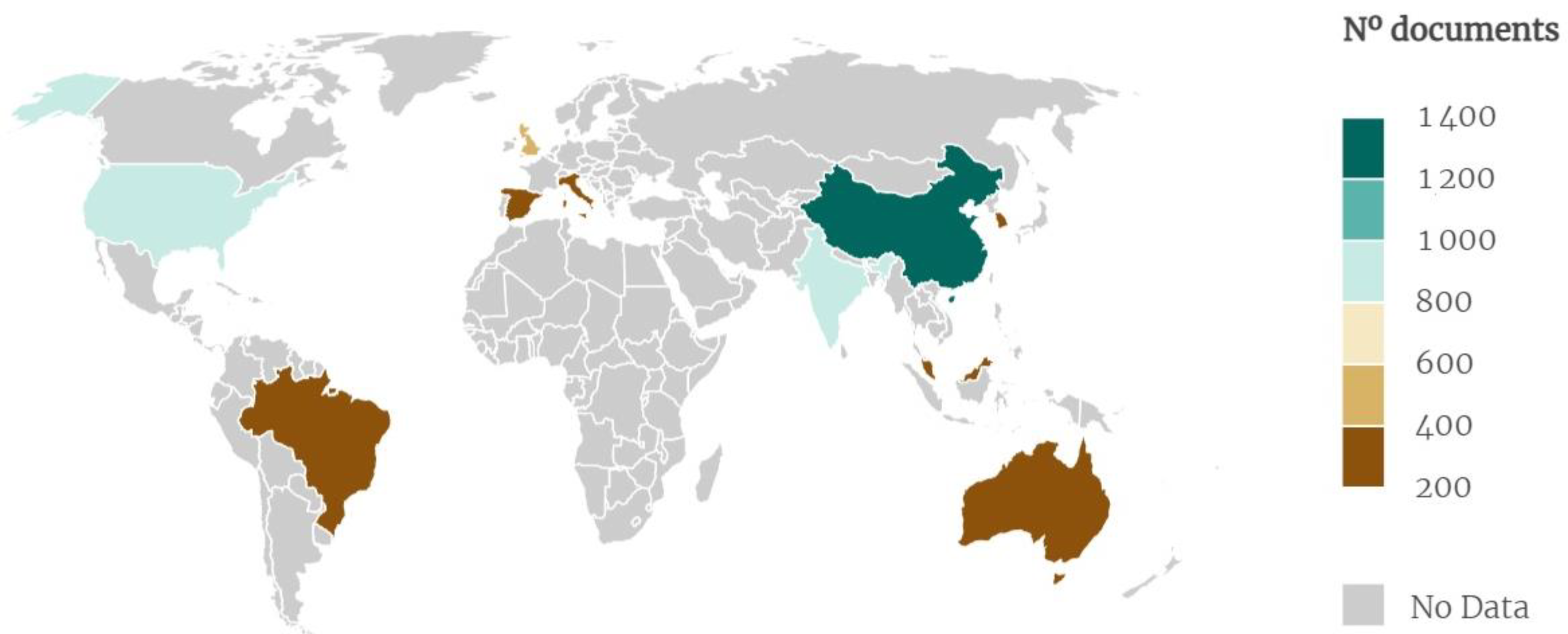 Energies 15 08670 g001 Energies 15 08670 g001