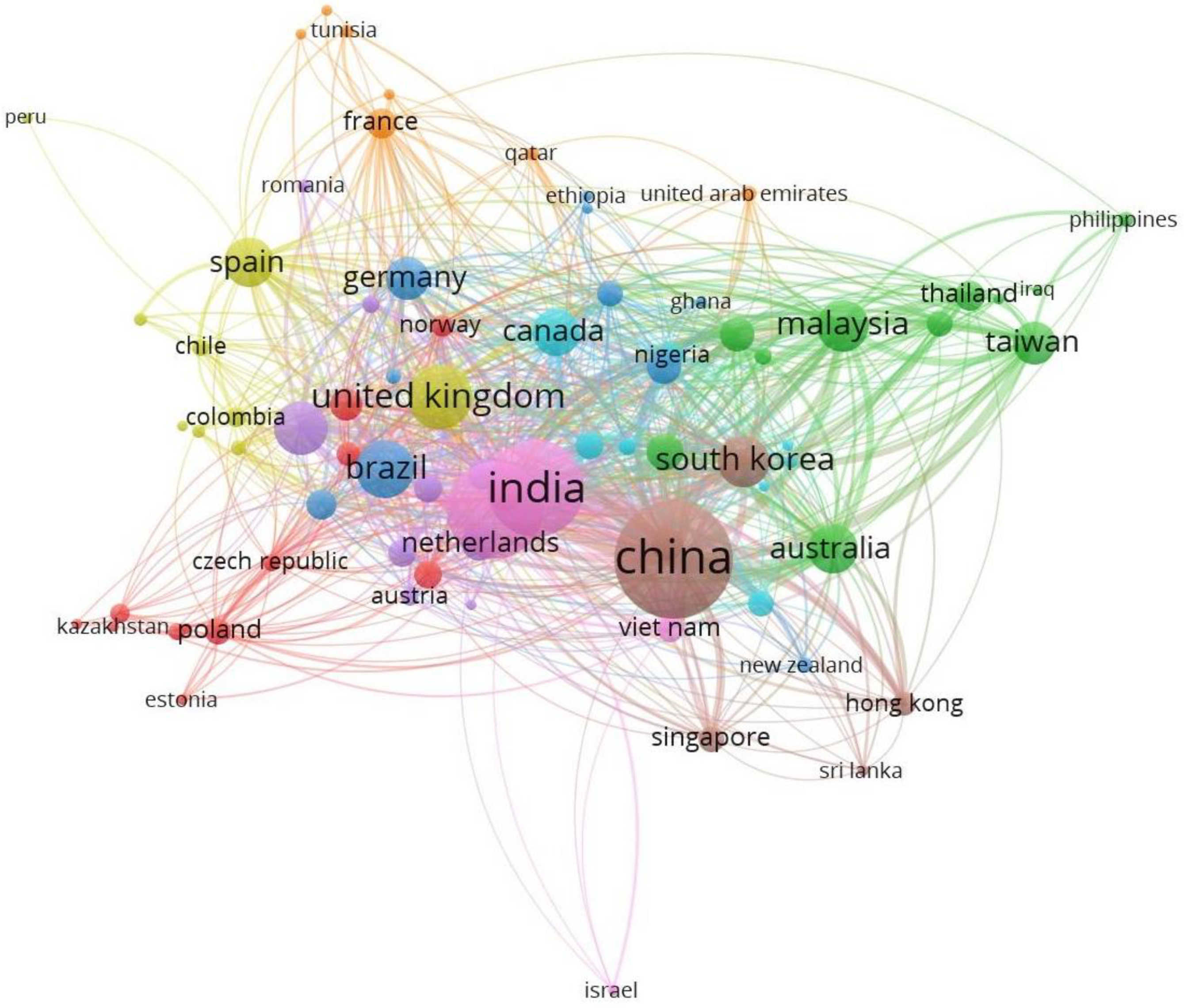 Energies 15 08670 g002 Energies 15 08670 g002