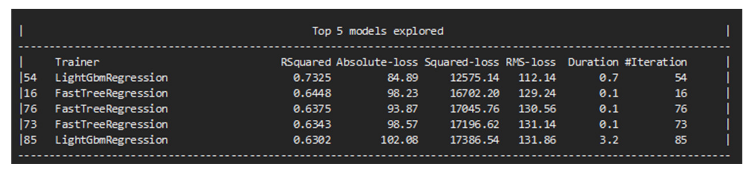 Energies 15 08673 g002