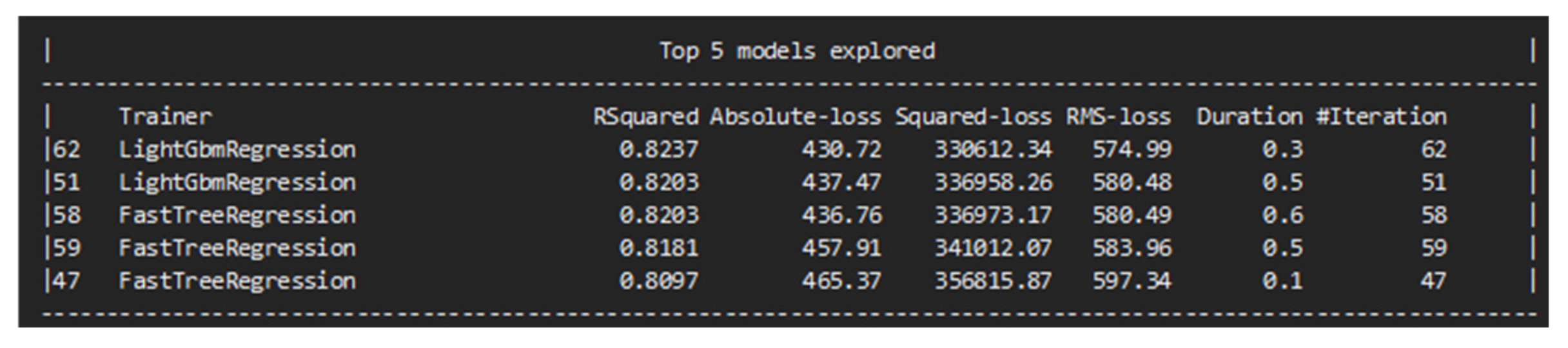 Energies 15 08673 g003