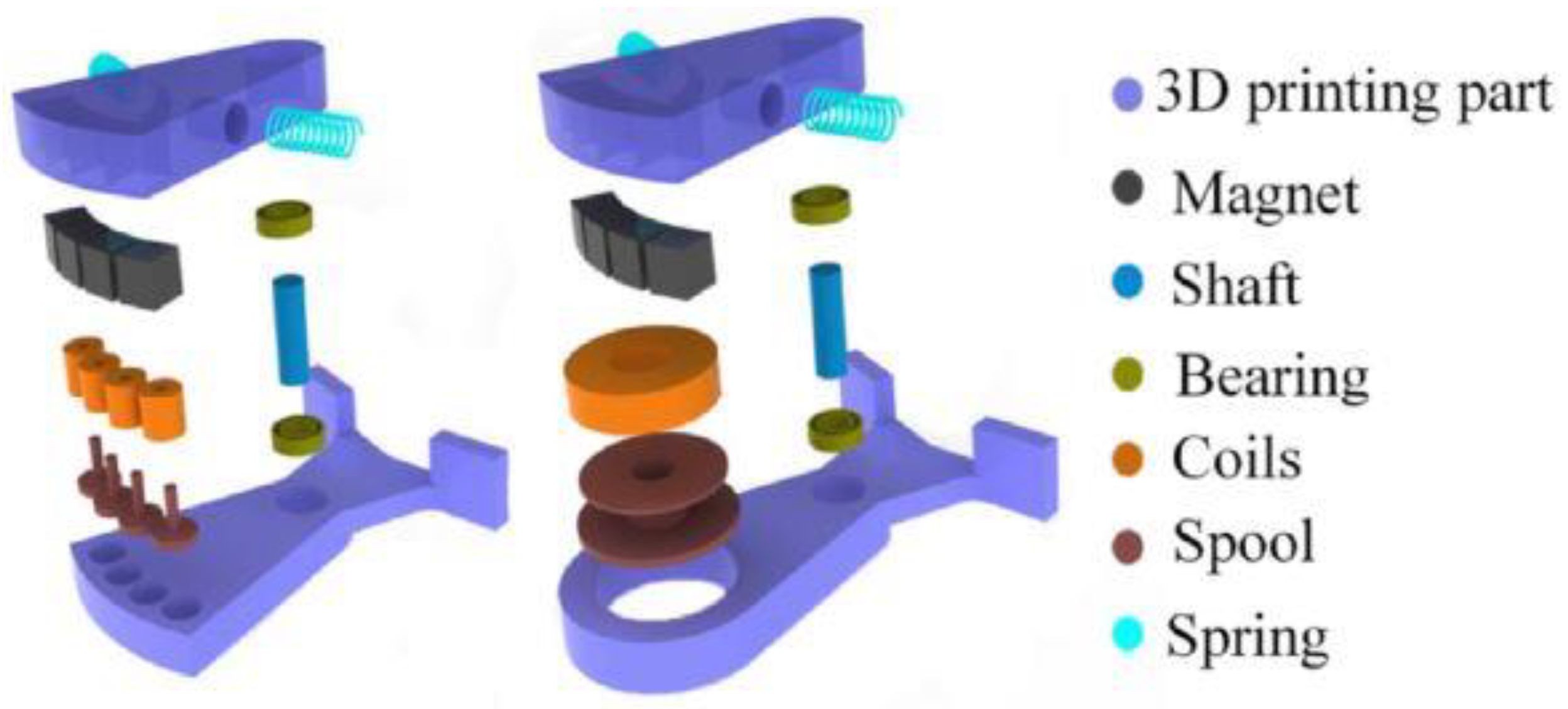 Energies 15 08674 g005 Energies 15 08674 g005