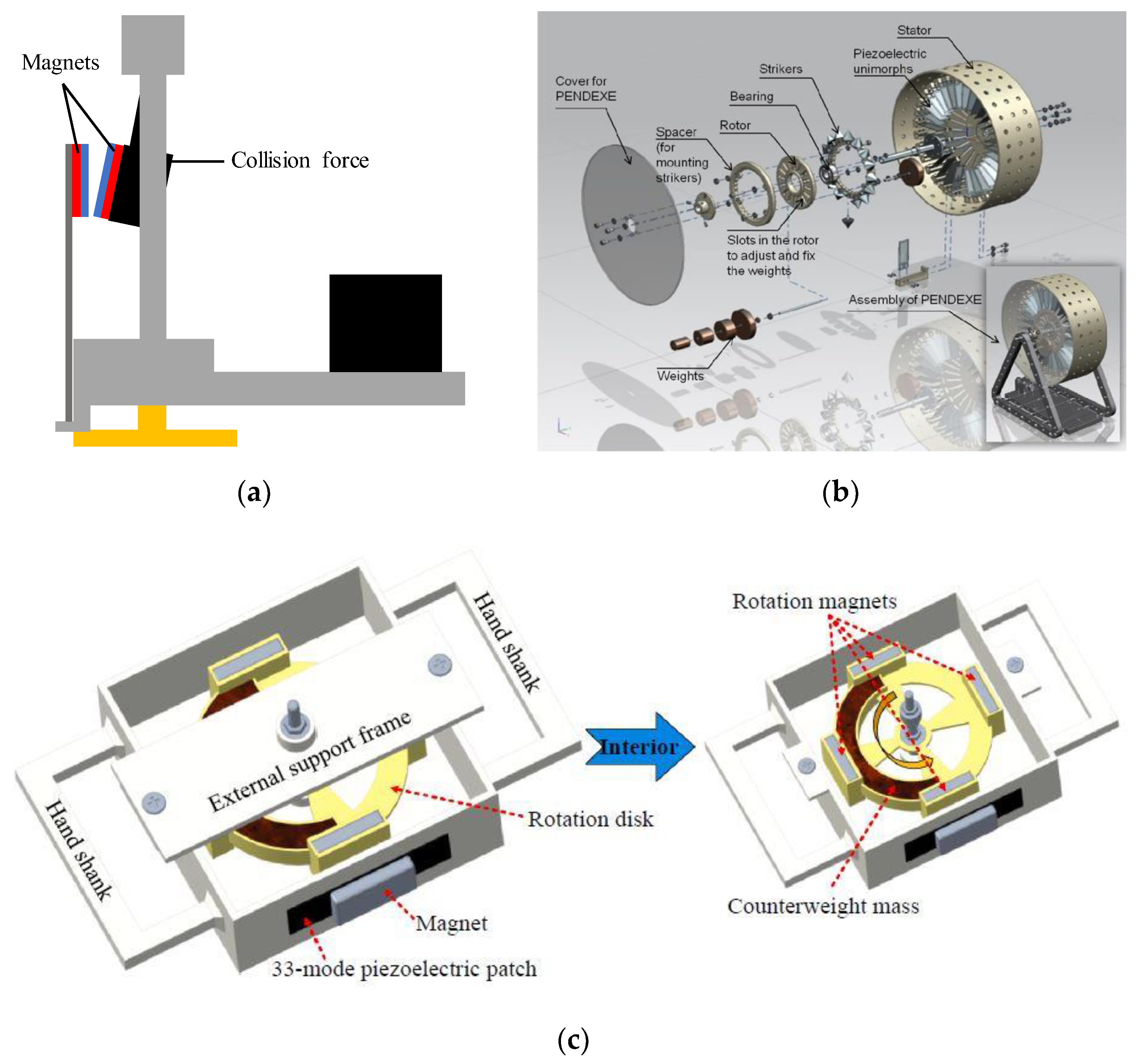 Energies 15 08674 g009 Energies 15 08674 g009