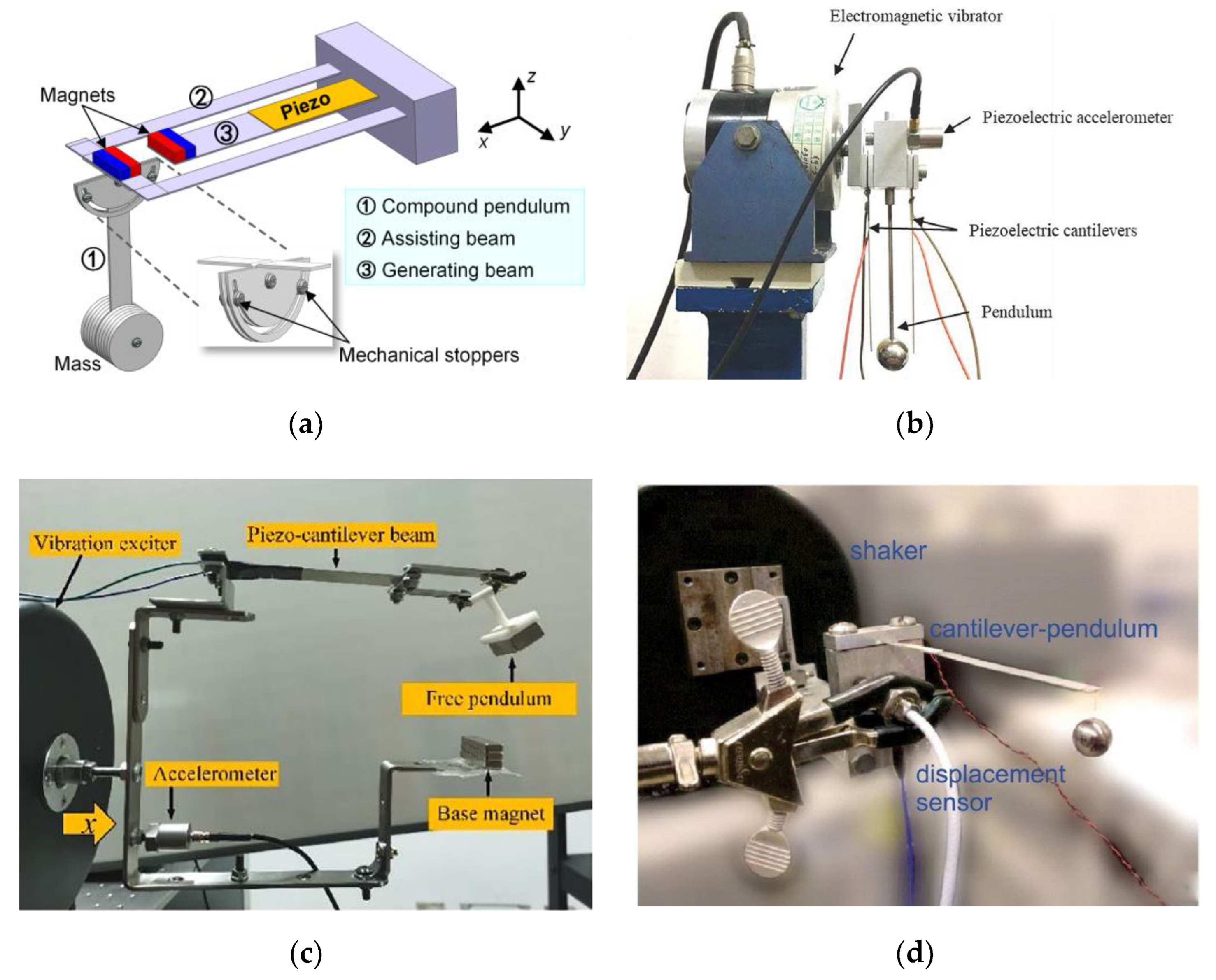 Energies 15 08674 g010 Energies 15 08674 g010