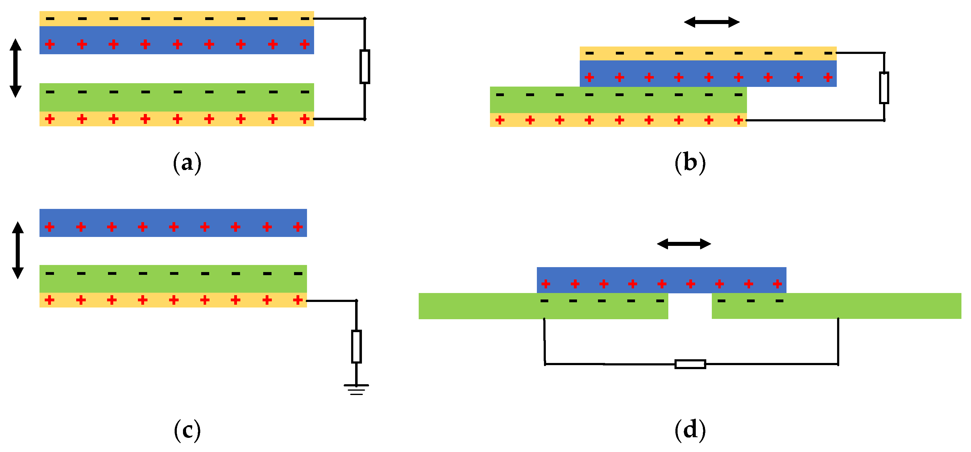 Energies 15 08674 g011 Energies 15 08674 g011