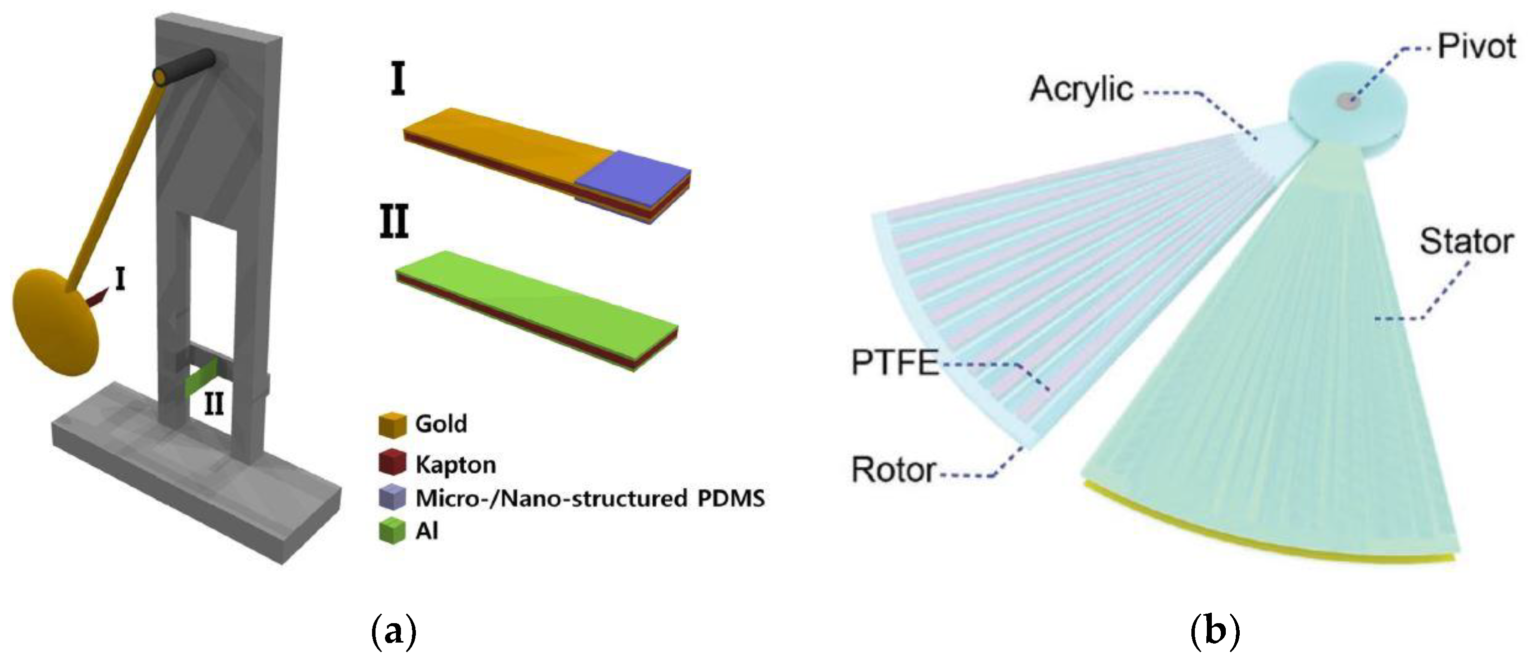 Energies 15 08674 g012 Energies 15 08674 g012