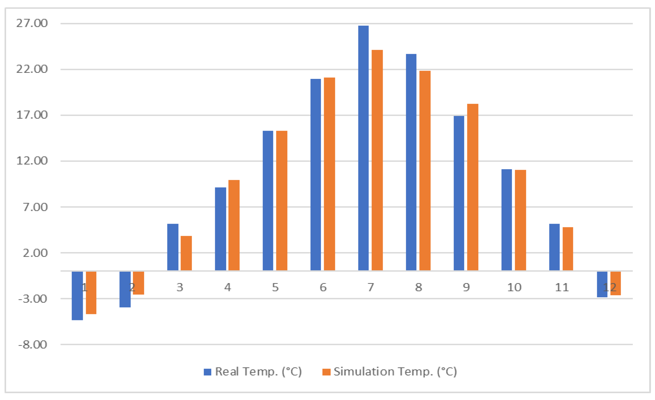 Energies 15 08675 g006